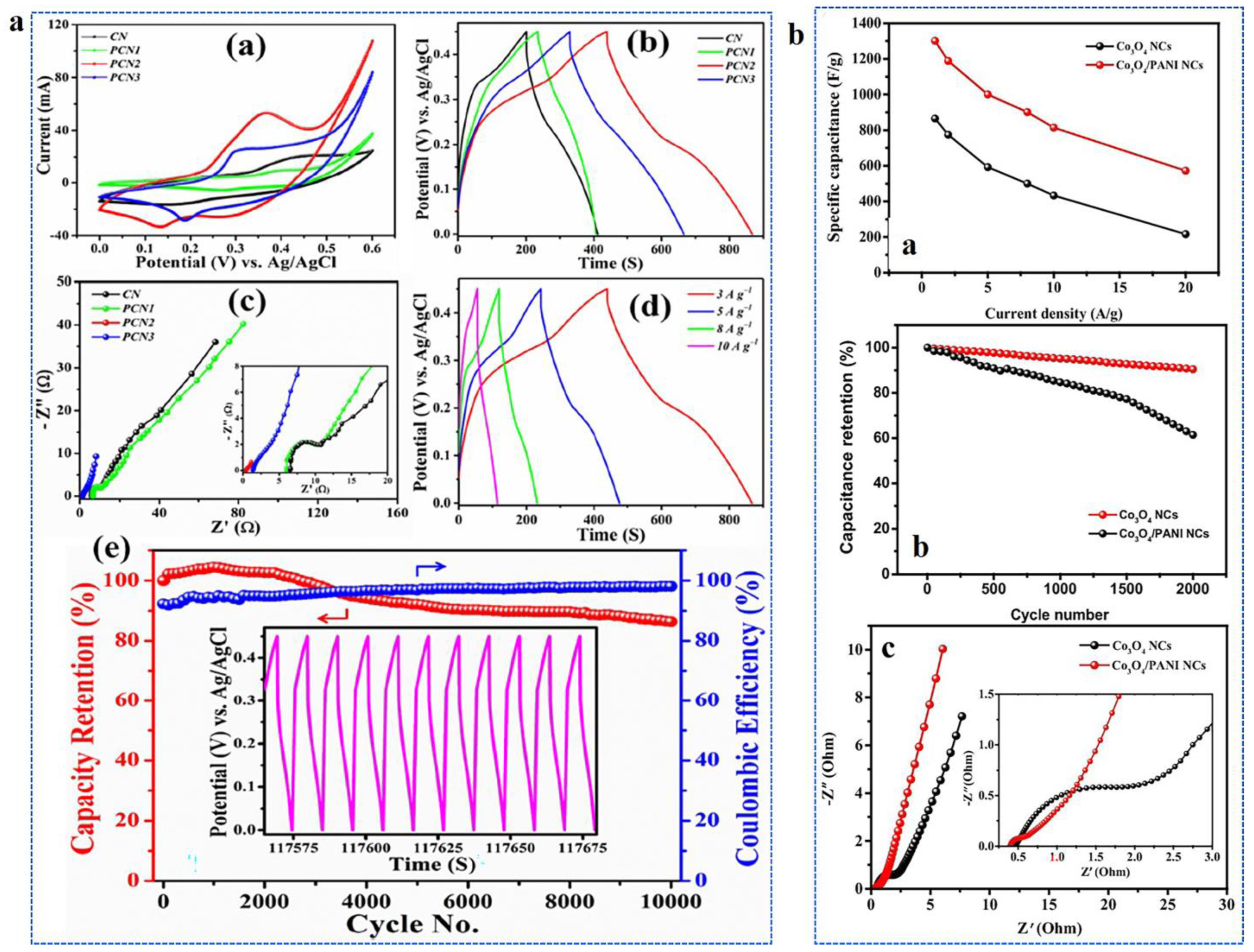 Polymers 16 02907 g006
