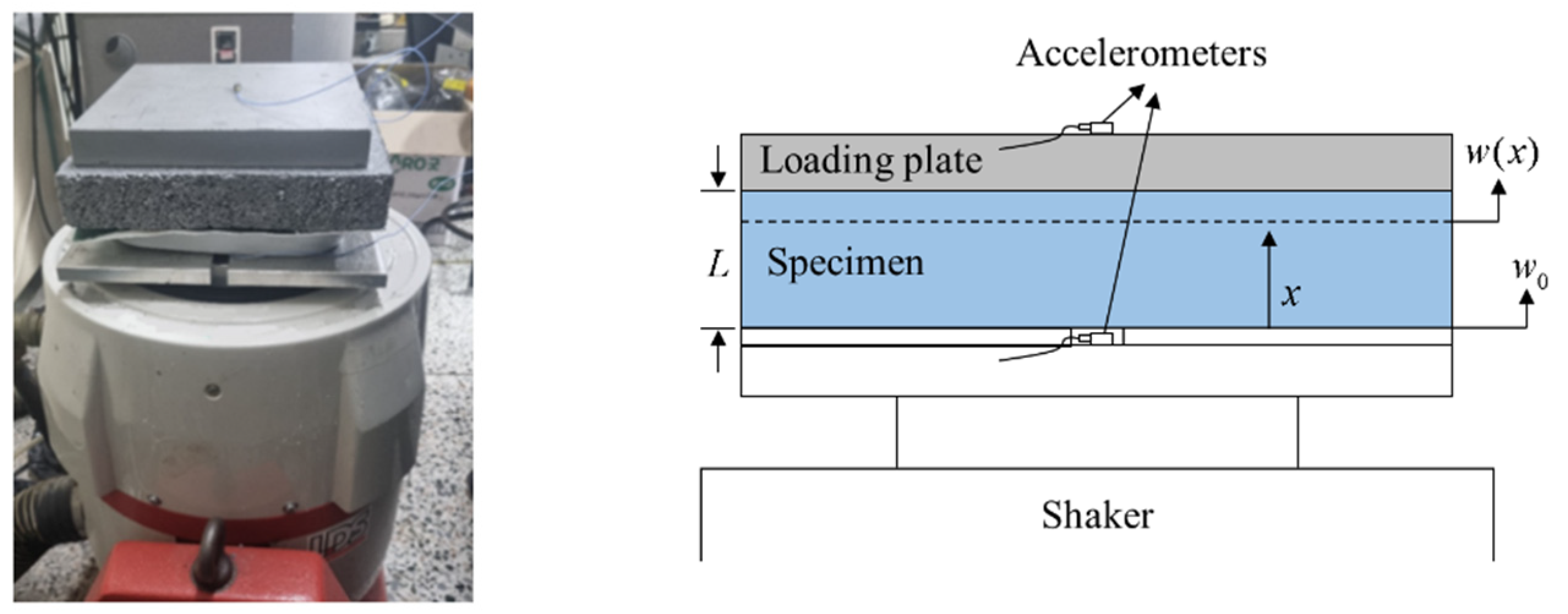 Polymers 16 02912 g002