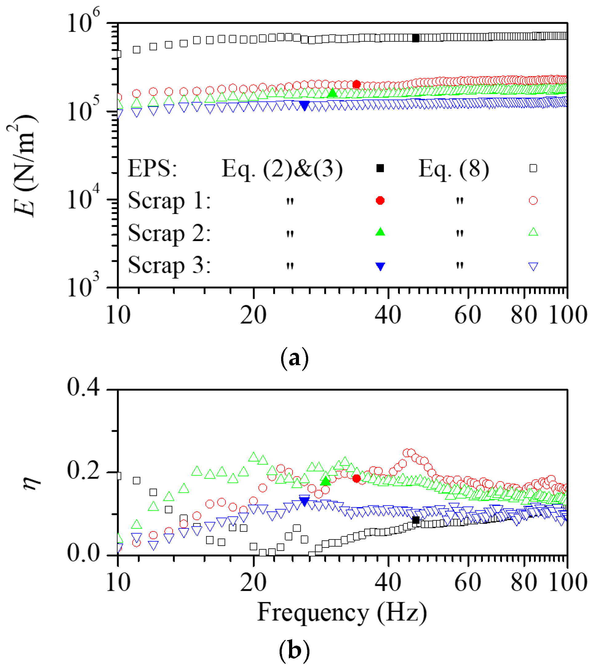 Polymers 16 02912 g004