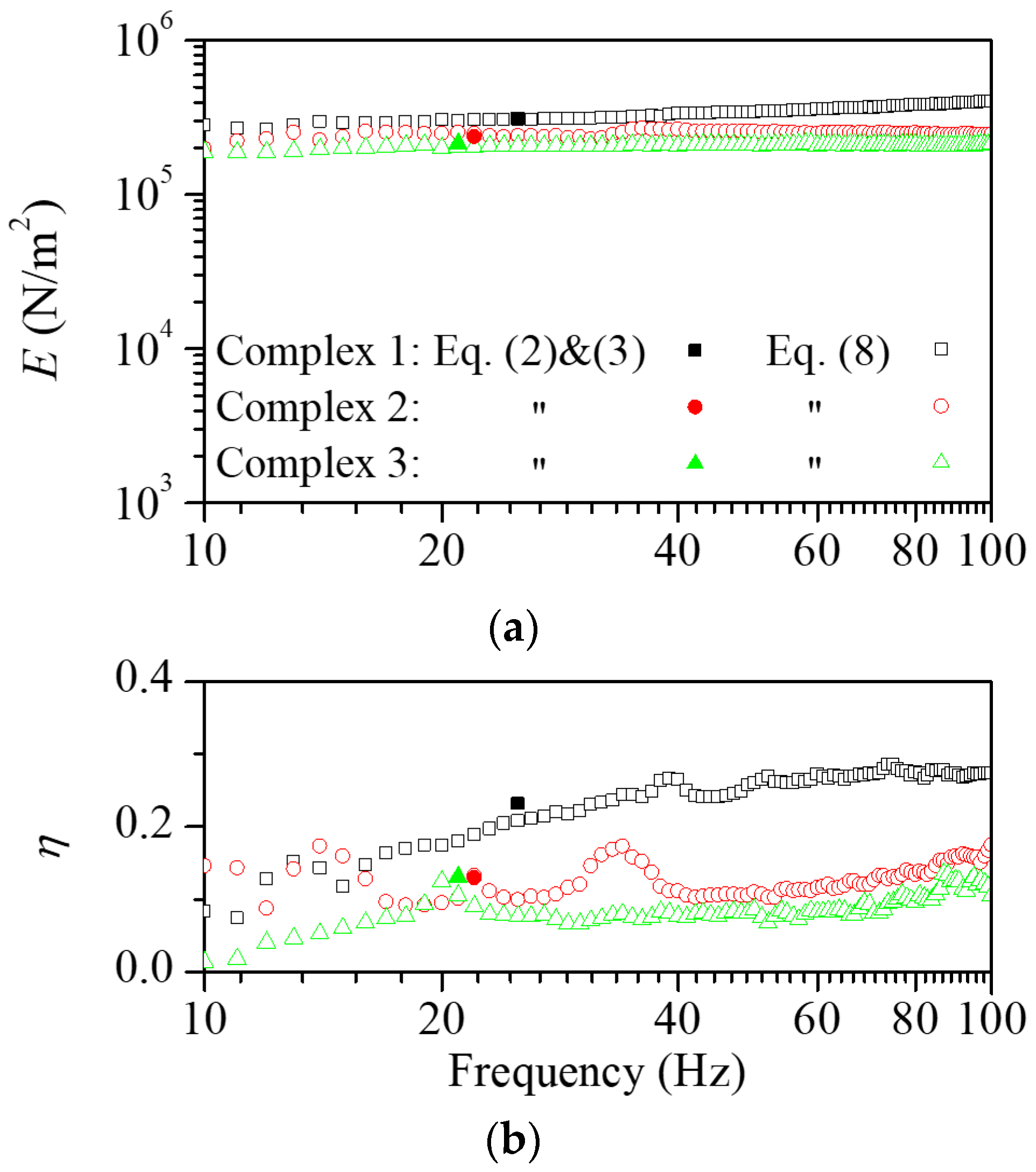Polymers 16 02912 g006