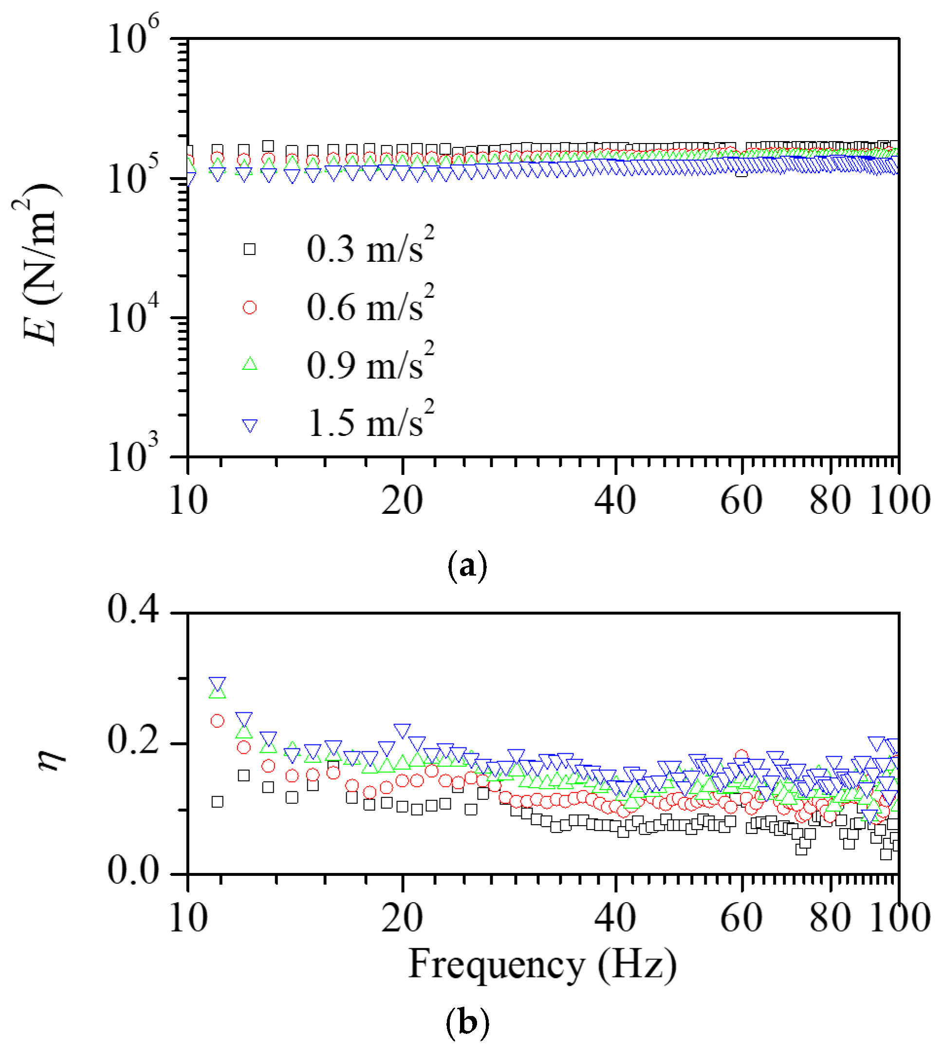 Polymers 16 02912 g007