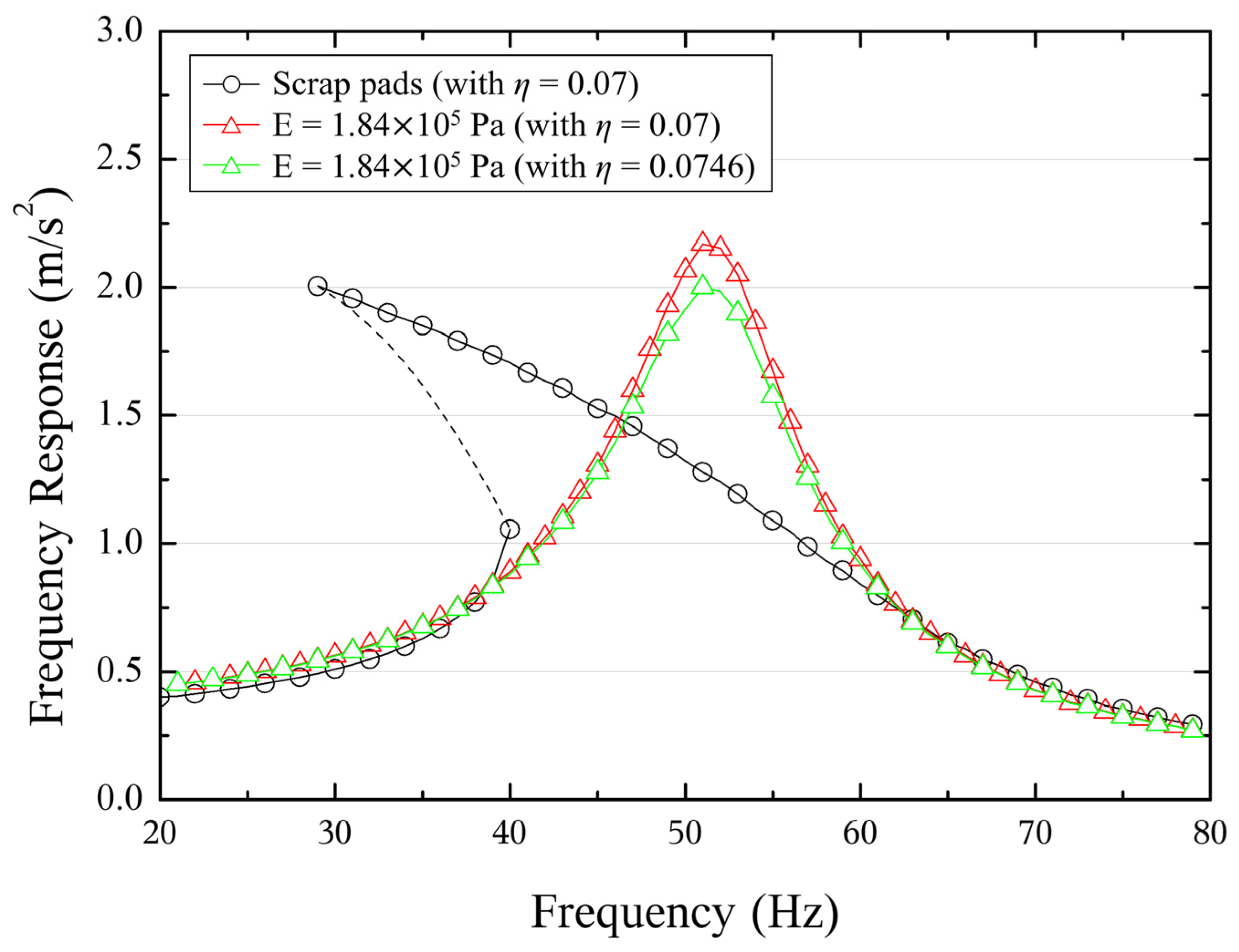 Polymers 16 02912 g009