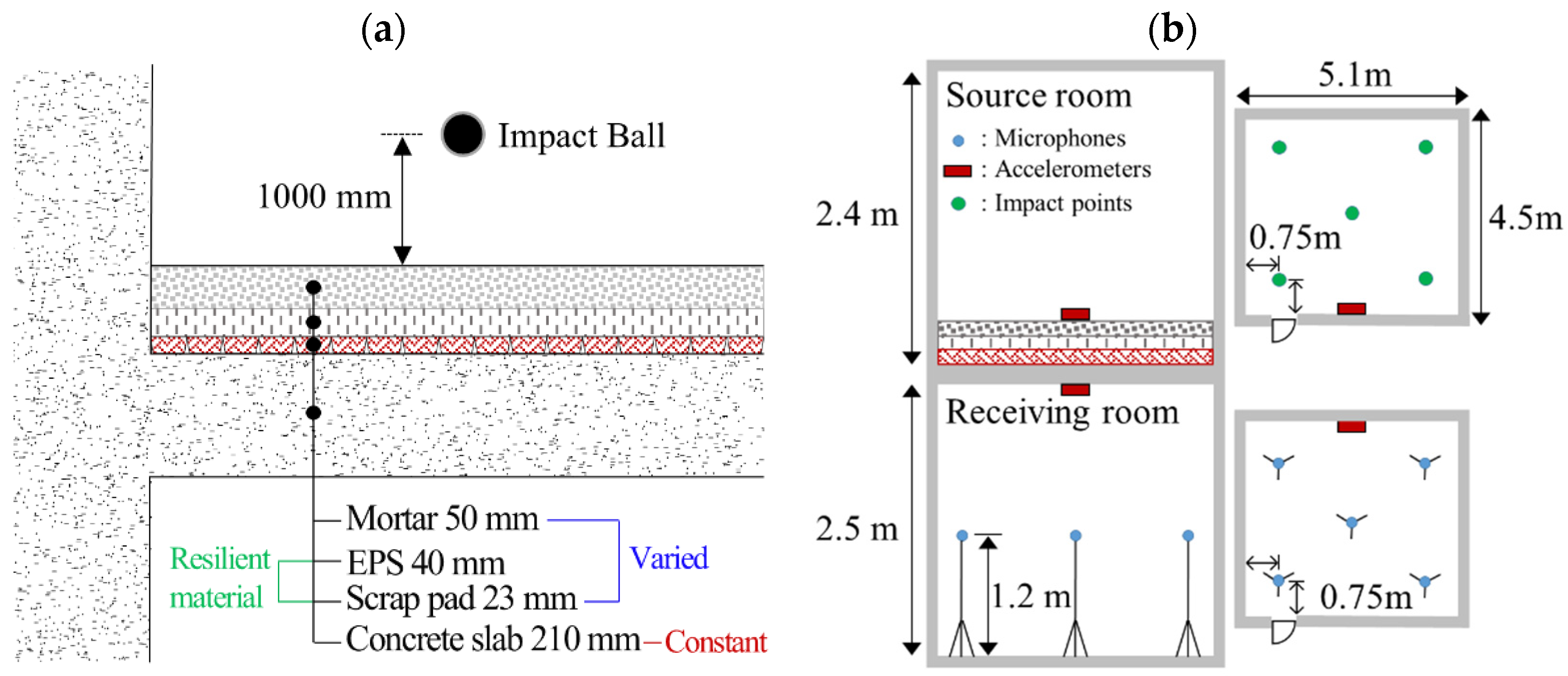 Polymers 16 02912 g011