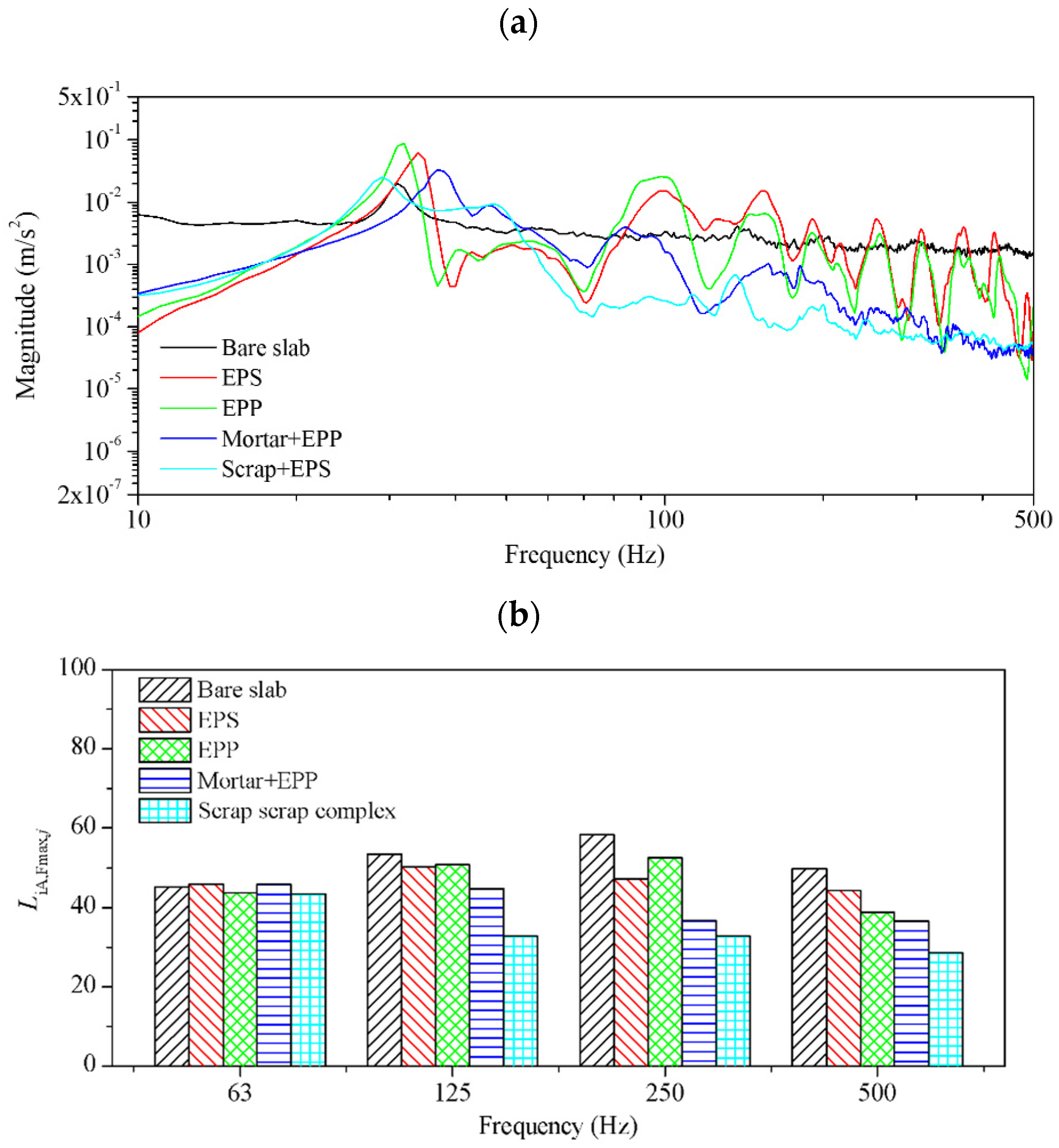 Polymers 16 02912 g012