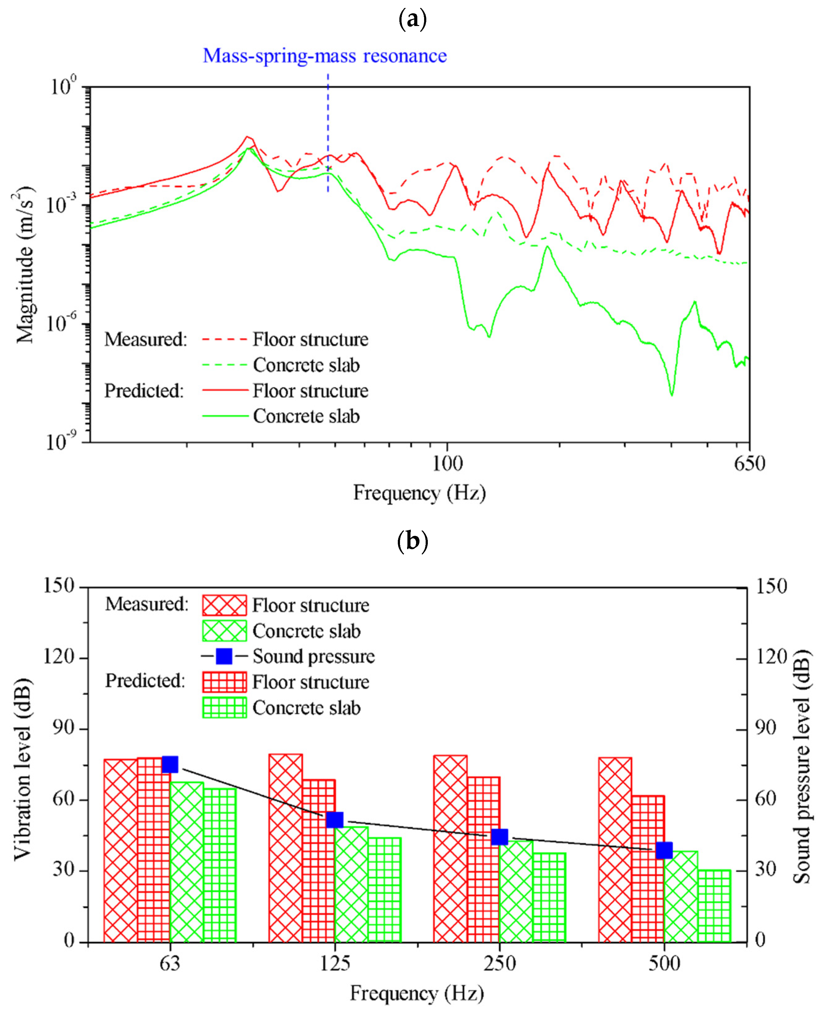 Polymers 16 02912 g014