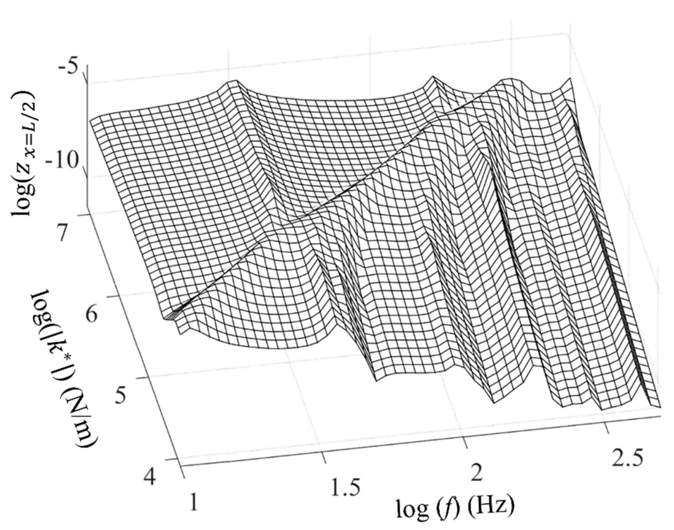 Polymers 16 02912 g016