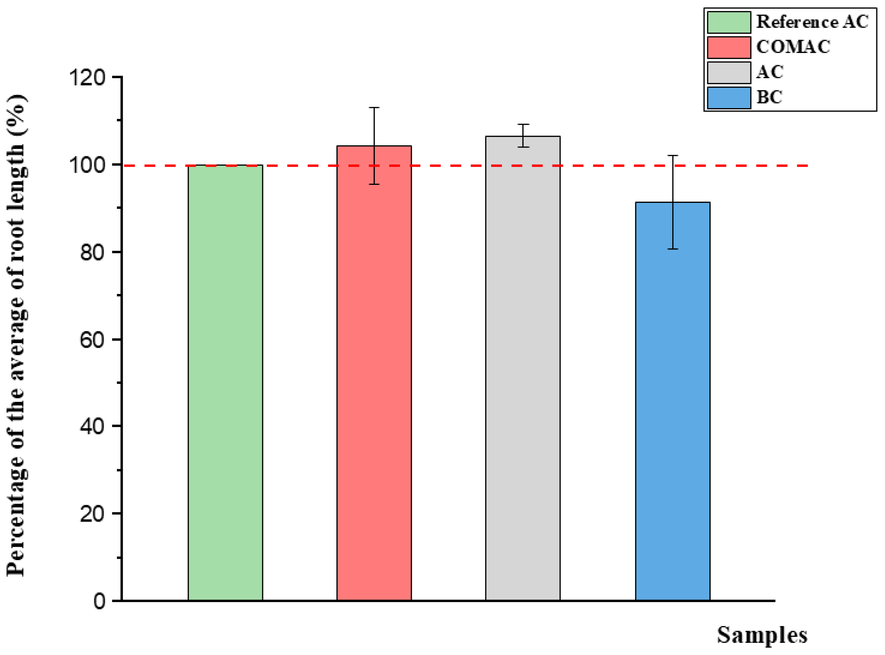 Polymers 16 02914 g004