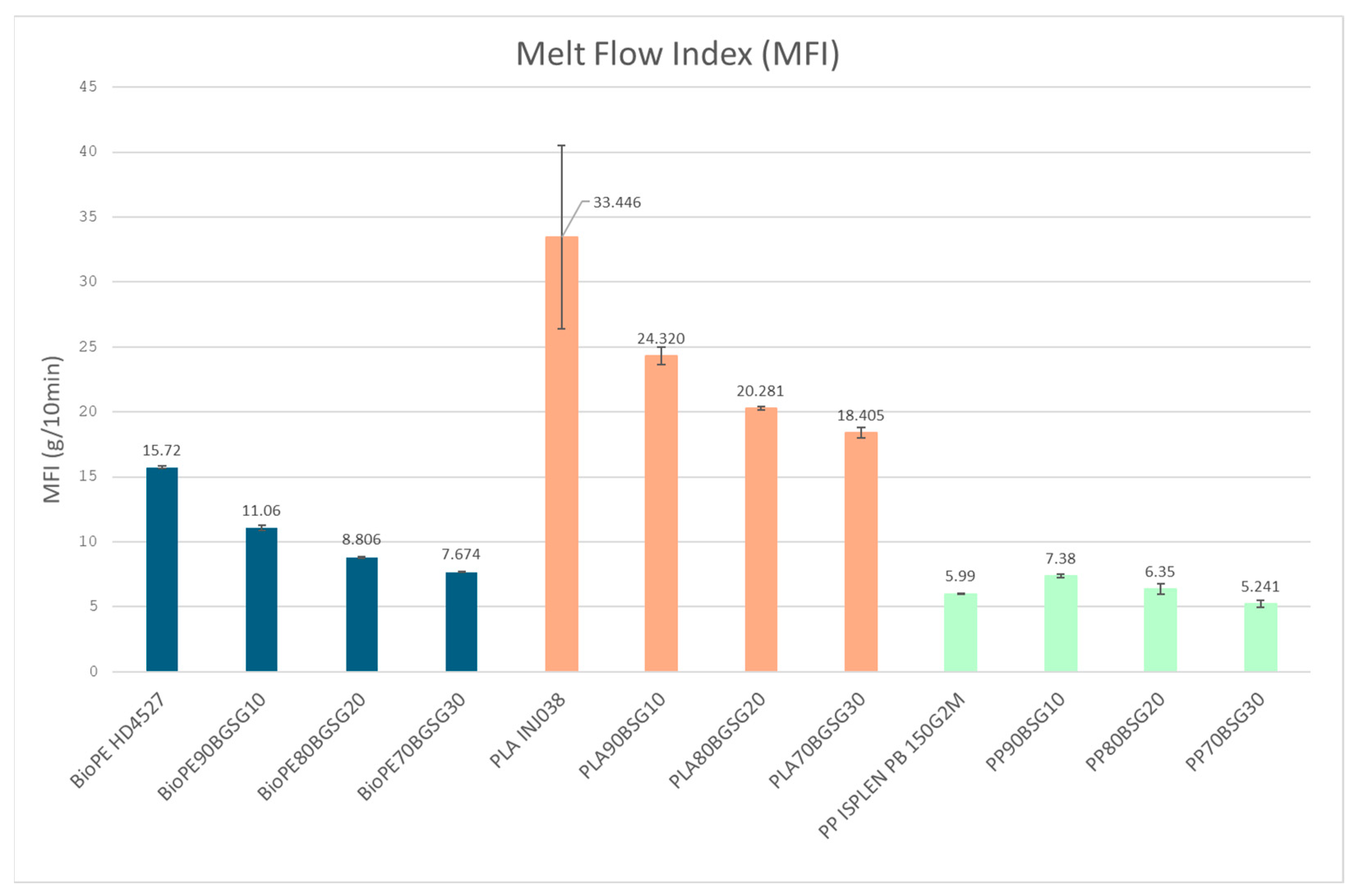 Polymers 16 02916 g011 Polymers 16 02916 g011