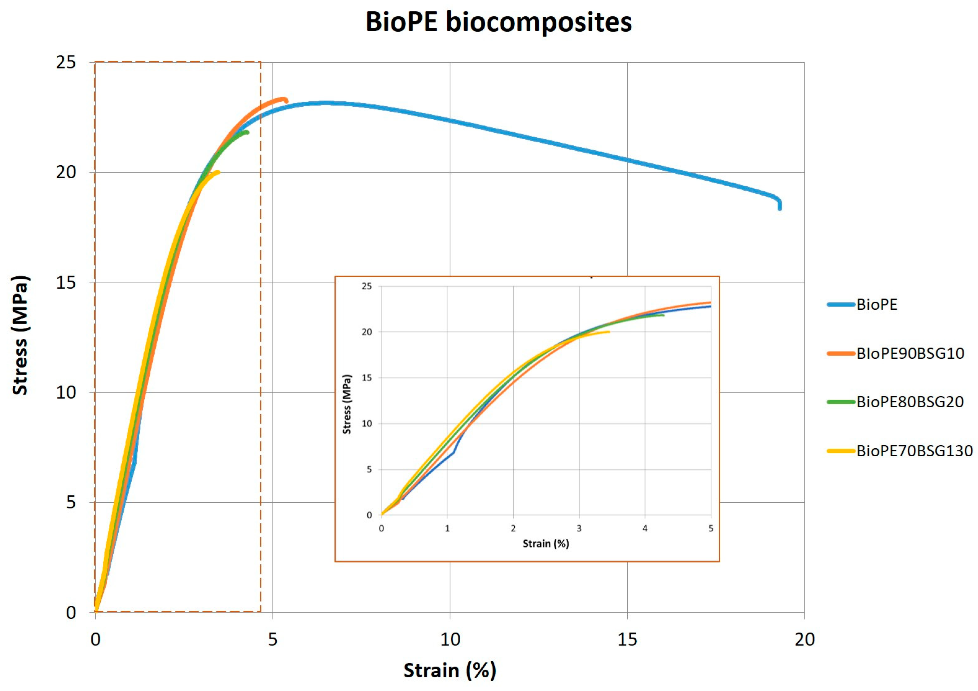 Polymers 16 02916 g012 Polymers 16 02916 g012