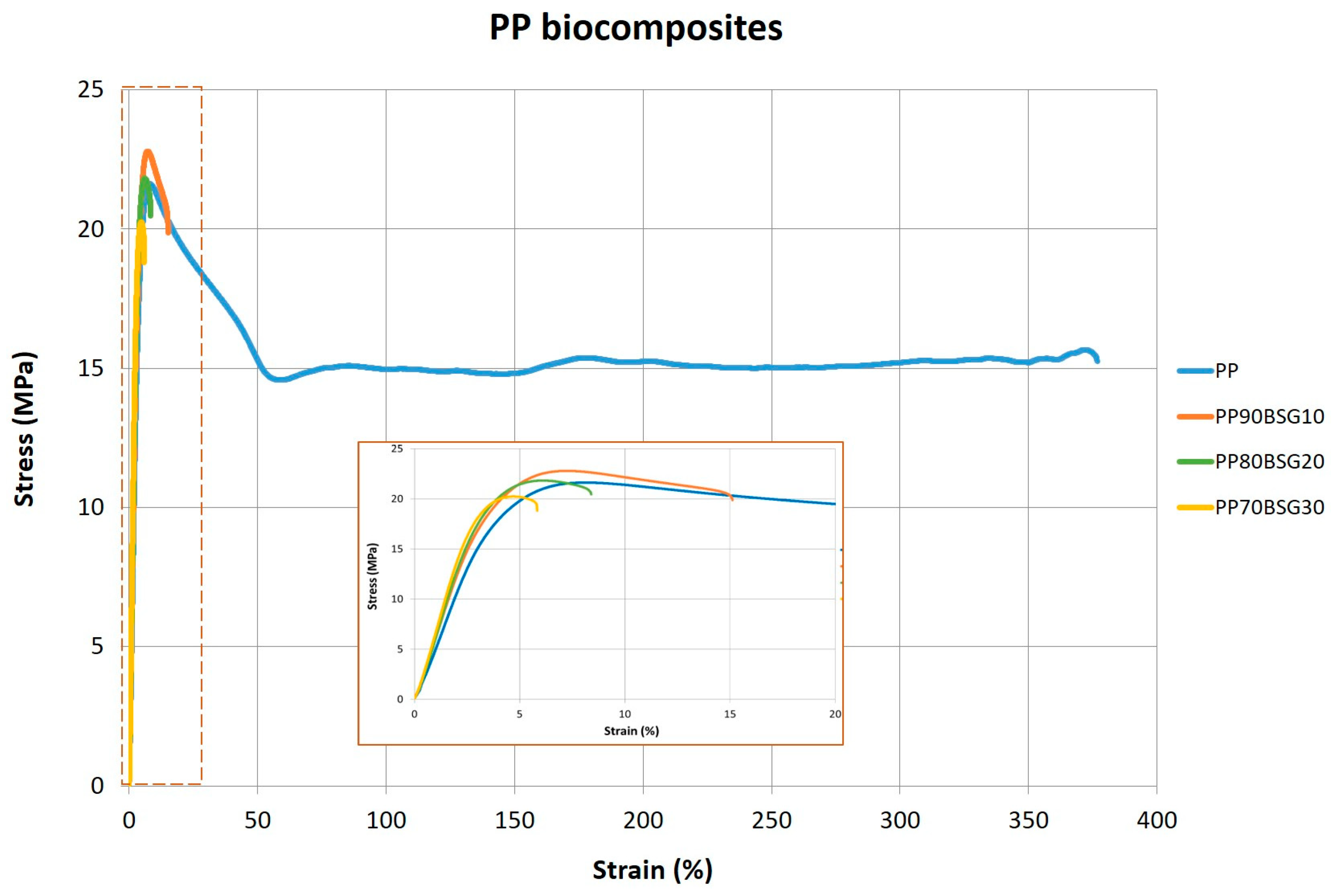 Polymers 16 02916 g013 Polymers 16 02916 g013