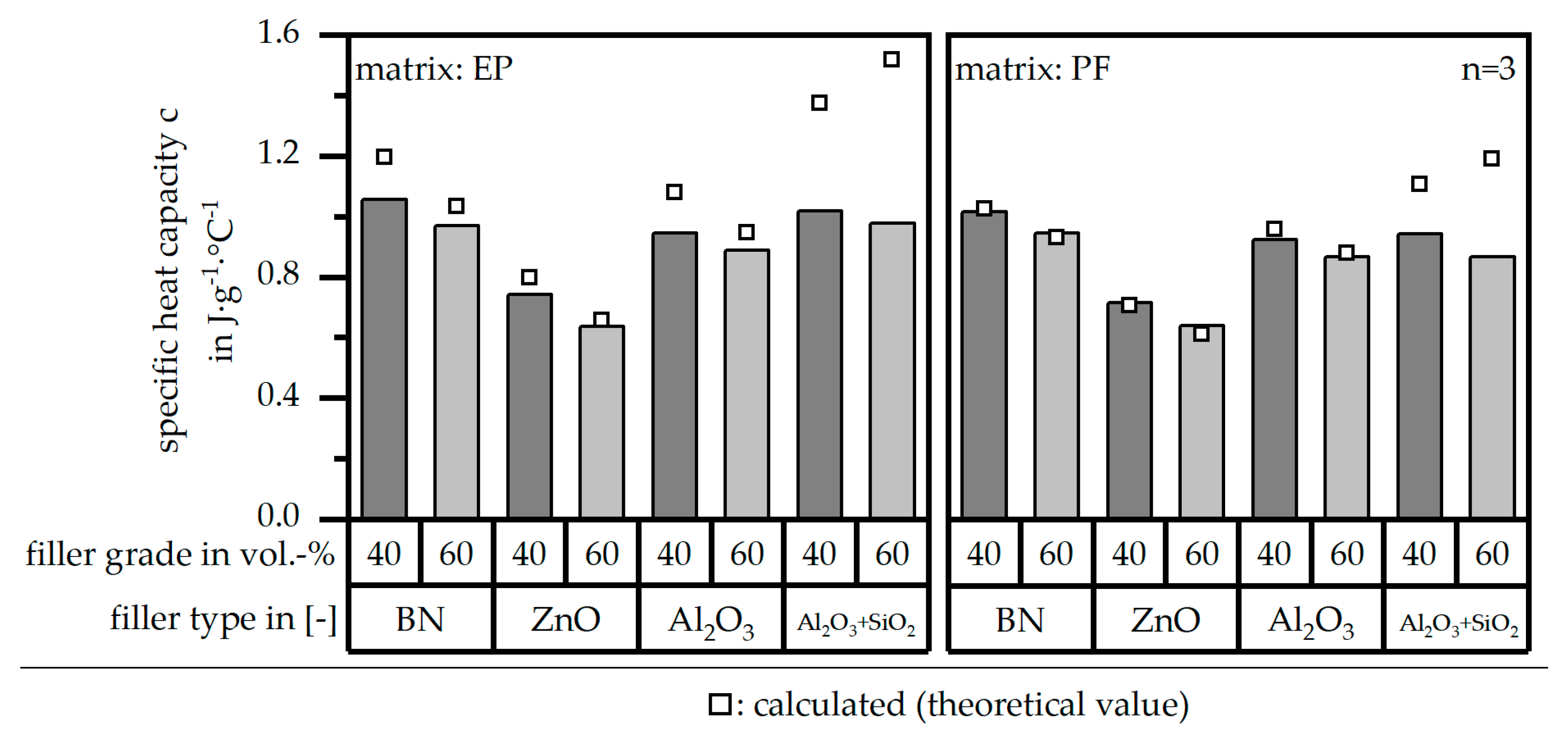 Polymers 16 02917 g006