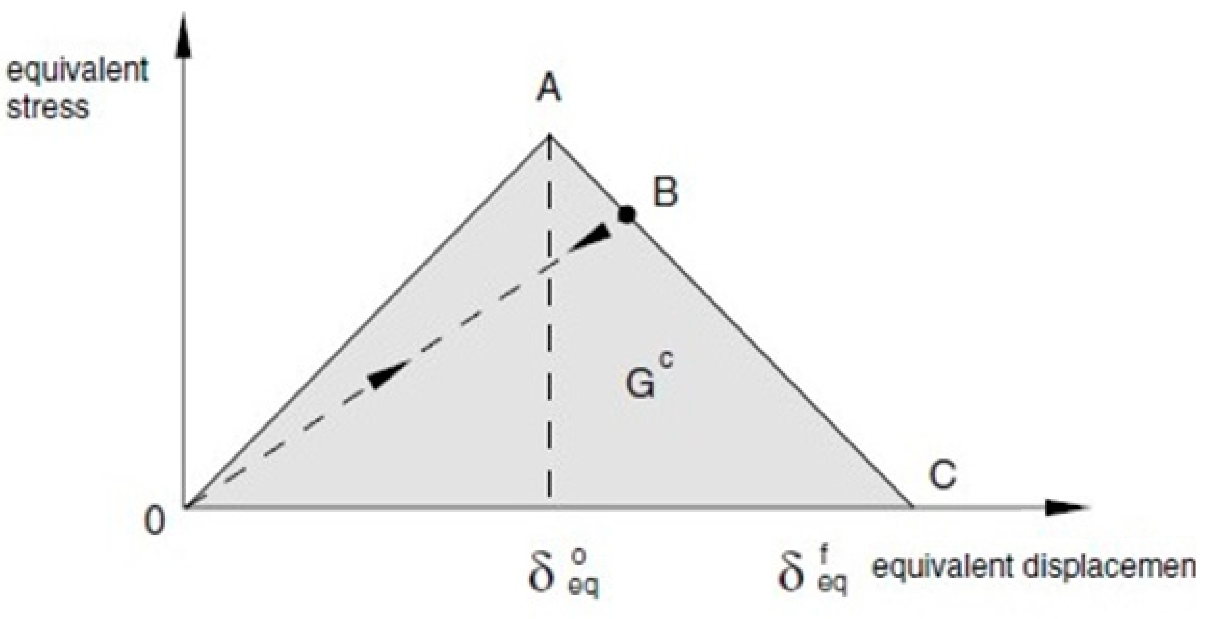Polymers 16 02918 g001