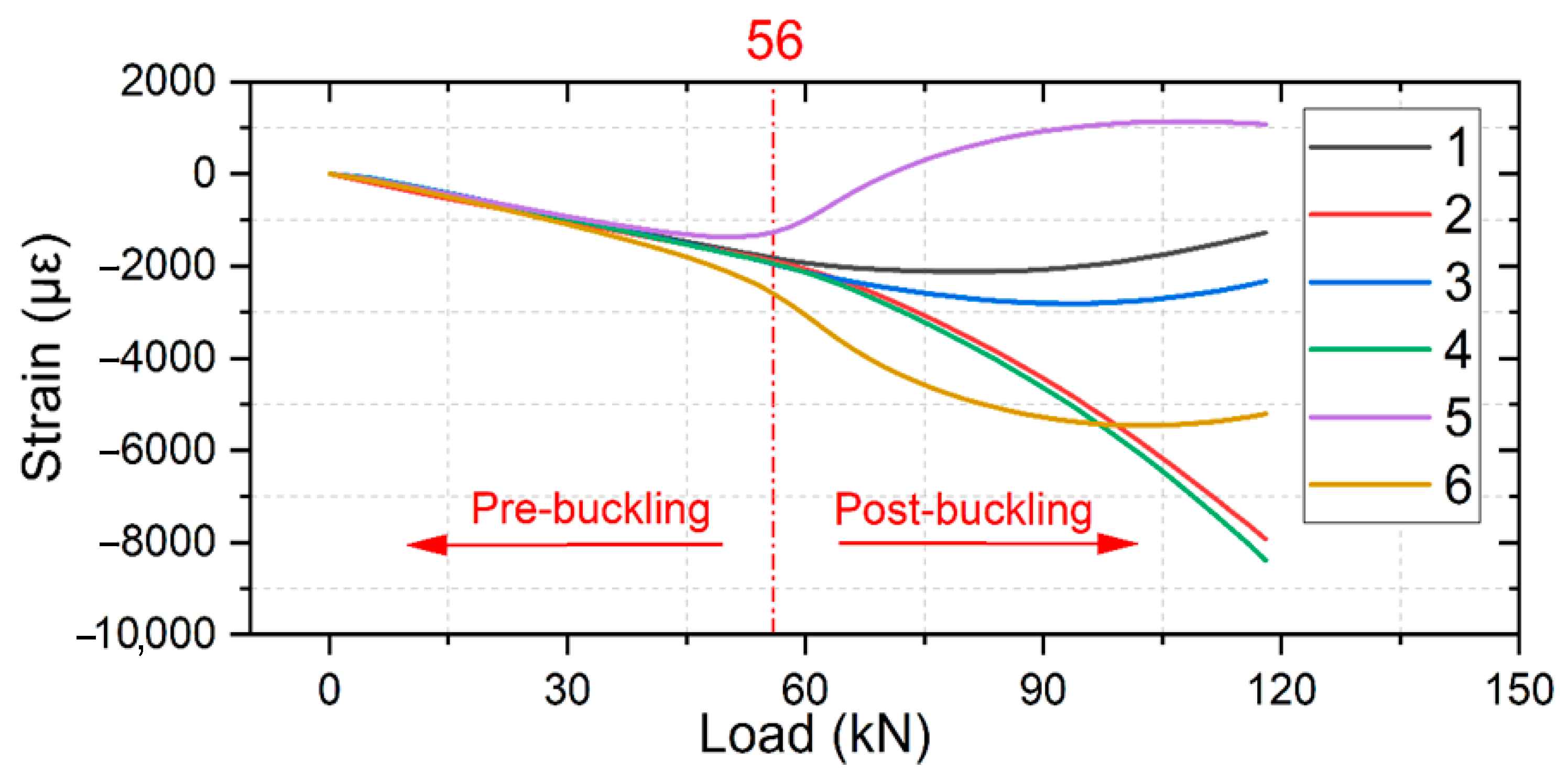 Polymers 16 02918 g013