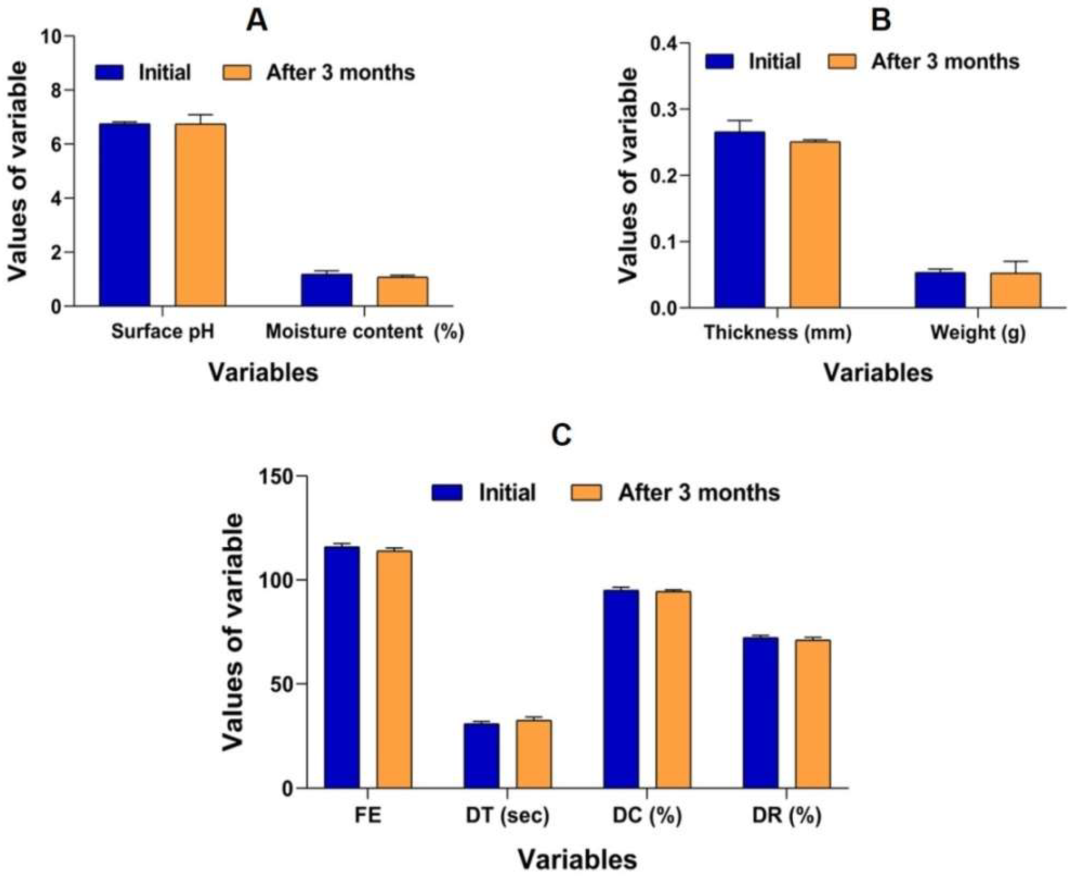 Polymers 16 02919 g006