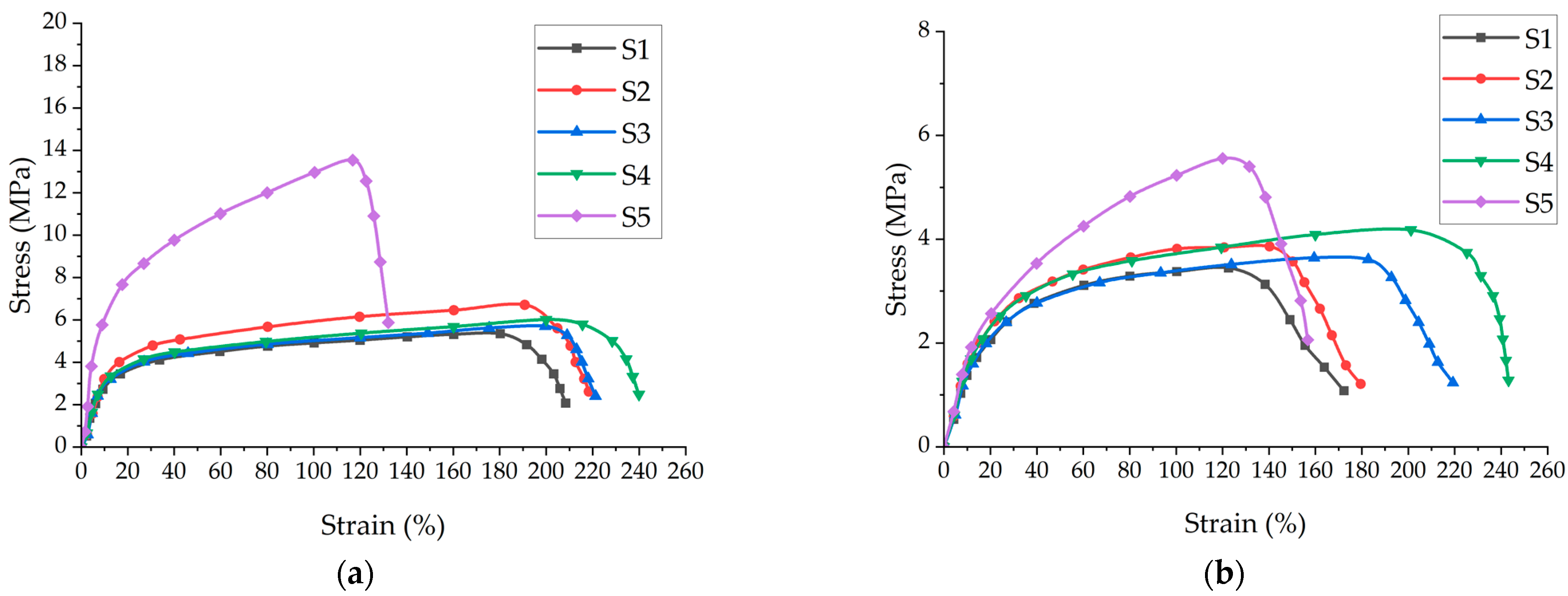 Polymers 16 02920 g005