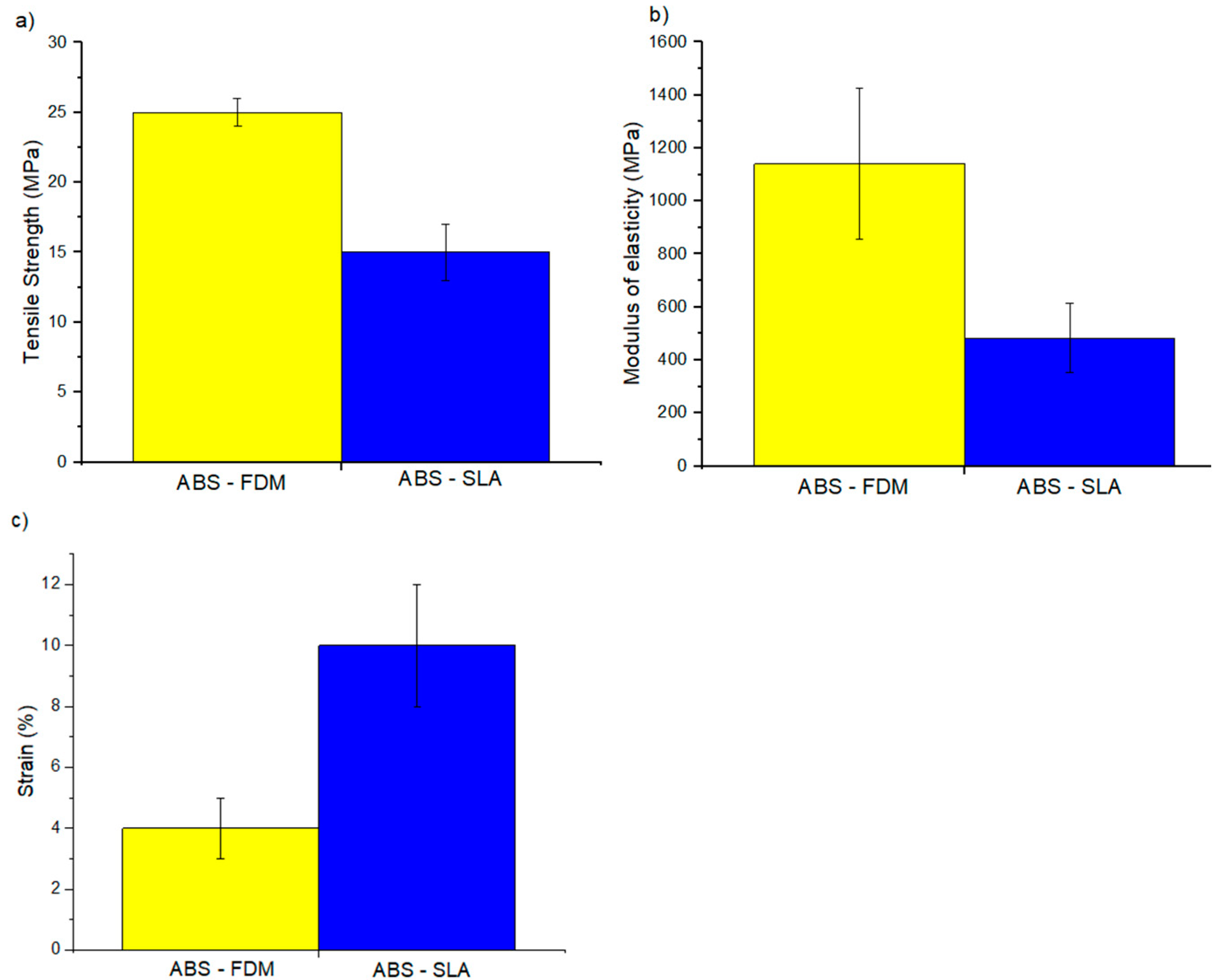 Polymers 16 02921 g003 Polymers 16 02921 g003