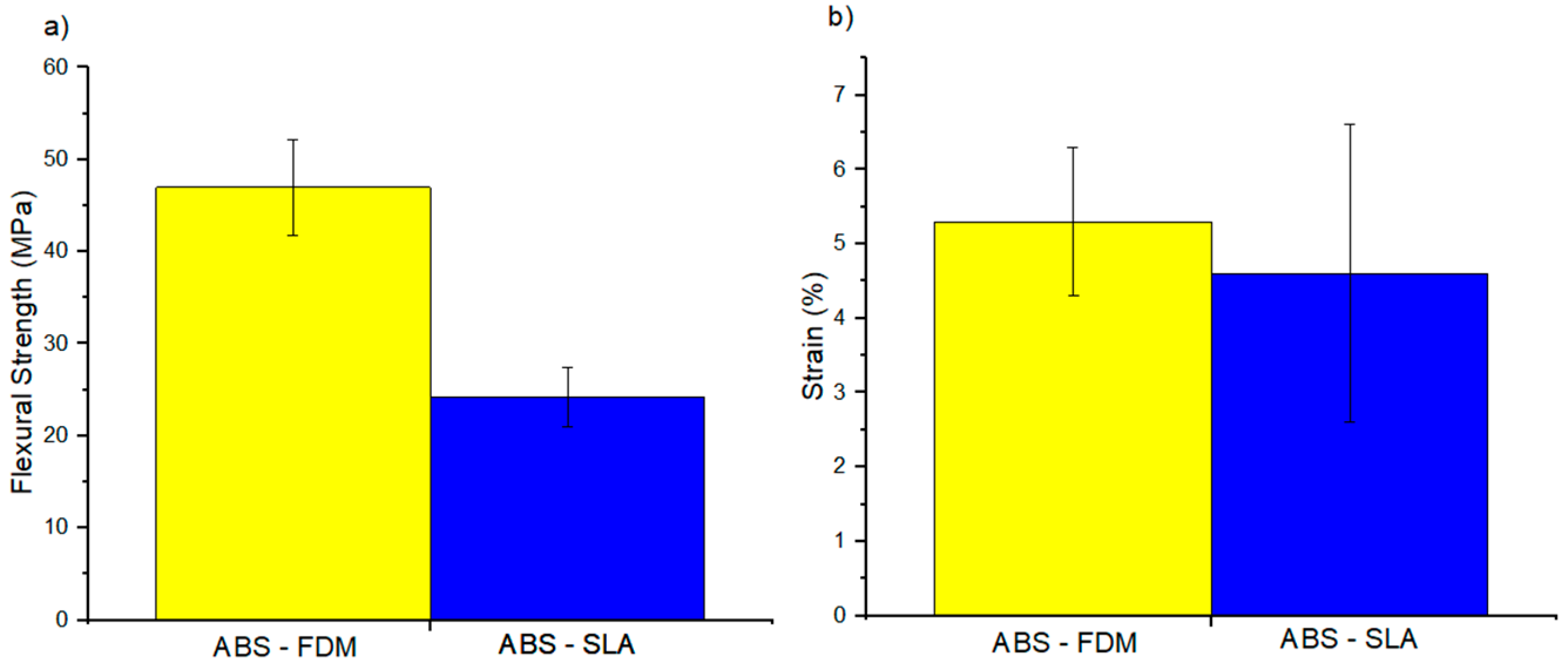 Polymers 16 02921 g004 Polymers 16 02921 g004
