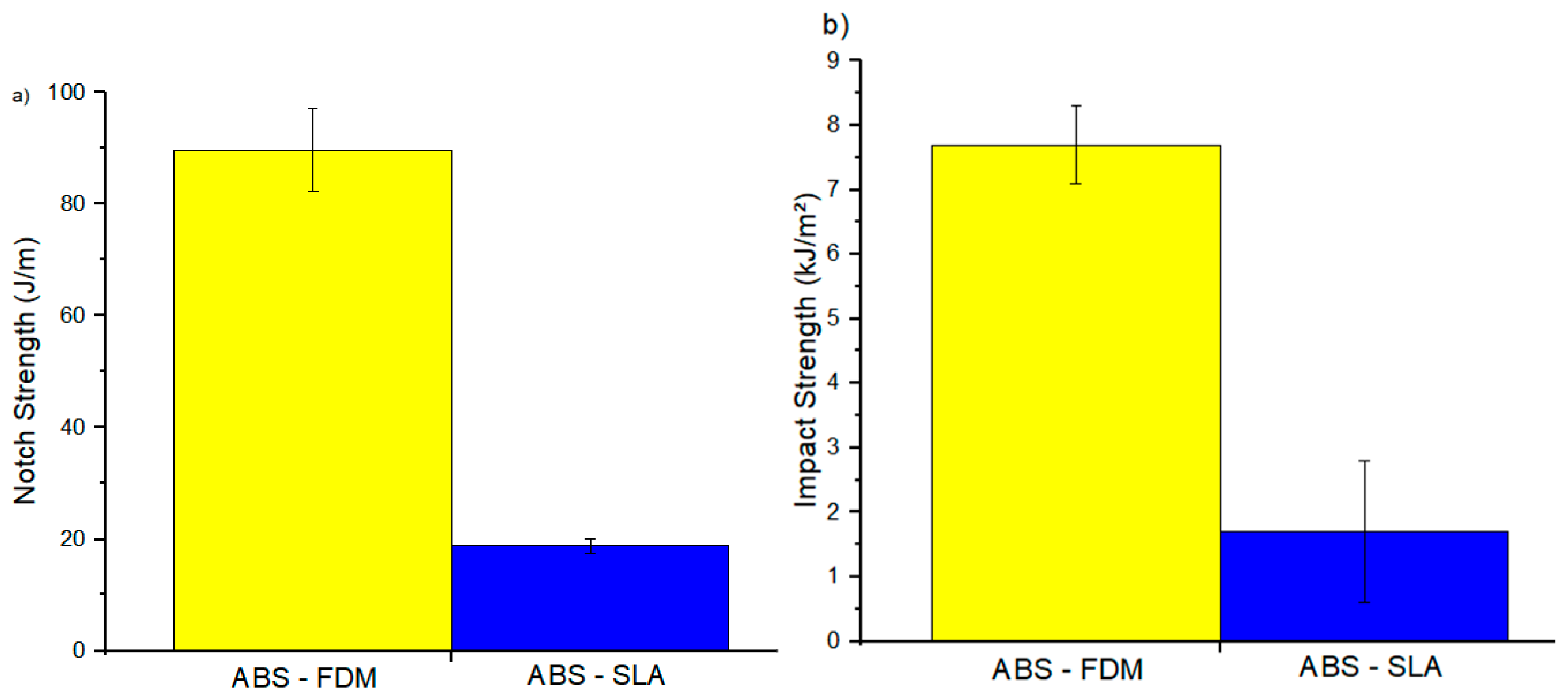 Polymers 16 02921 g006 Polymers 16 02921 g006