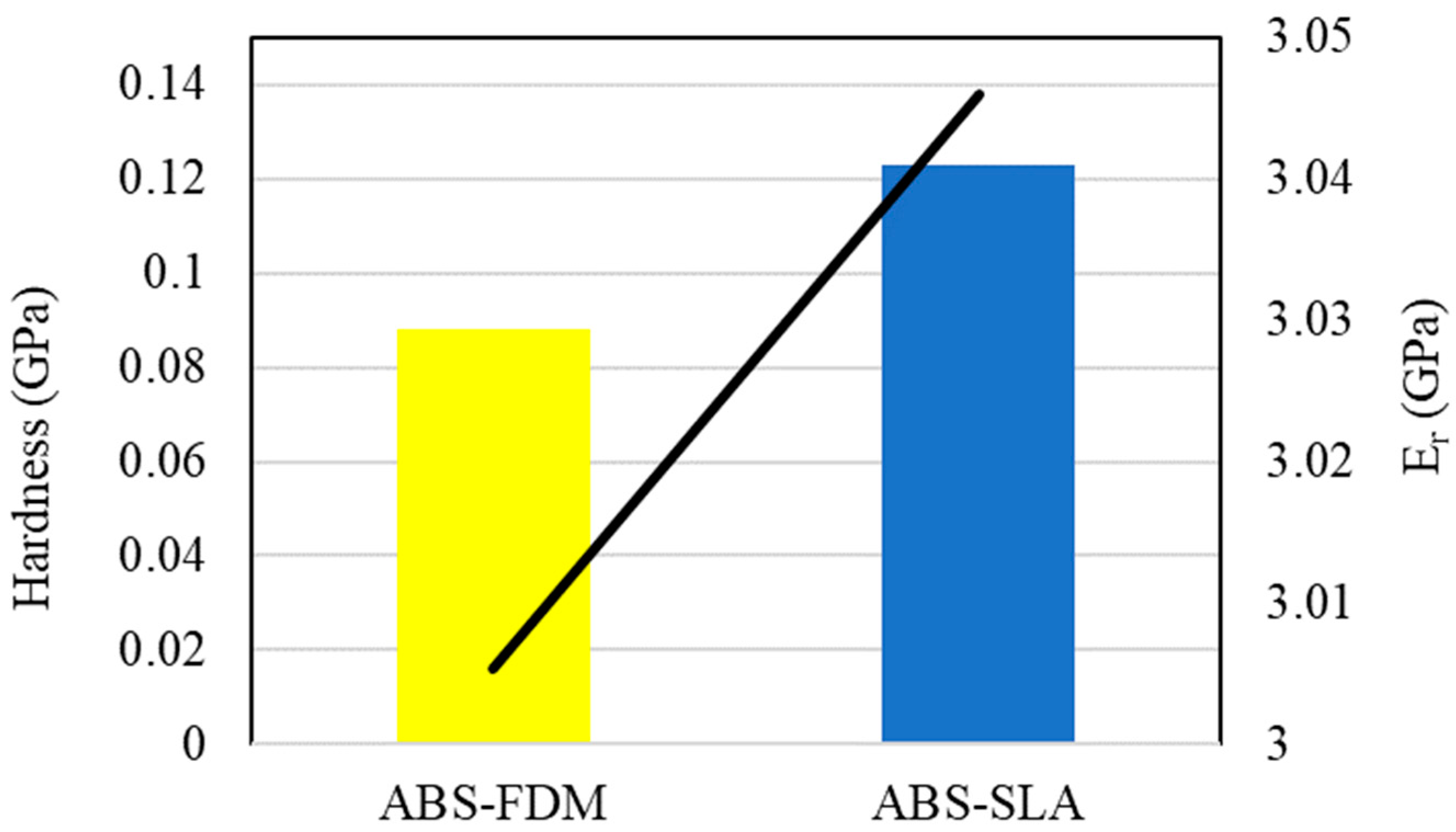 Polymers 16 02921 g008 Polymers 16 02921 g008