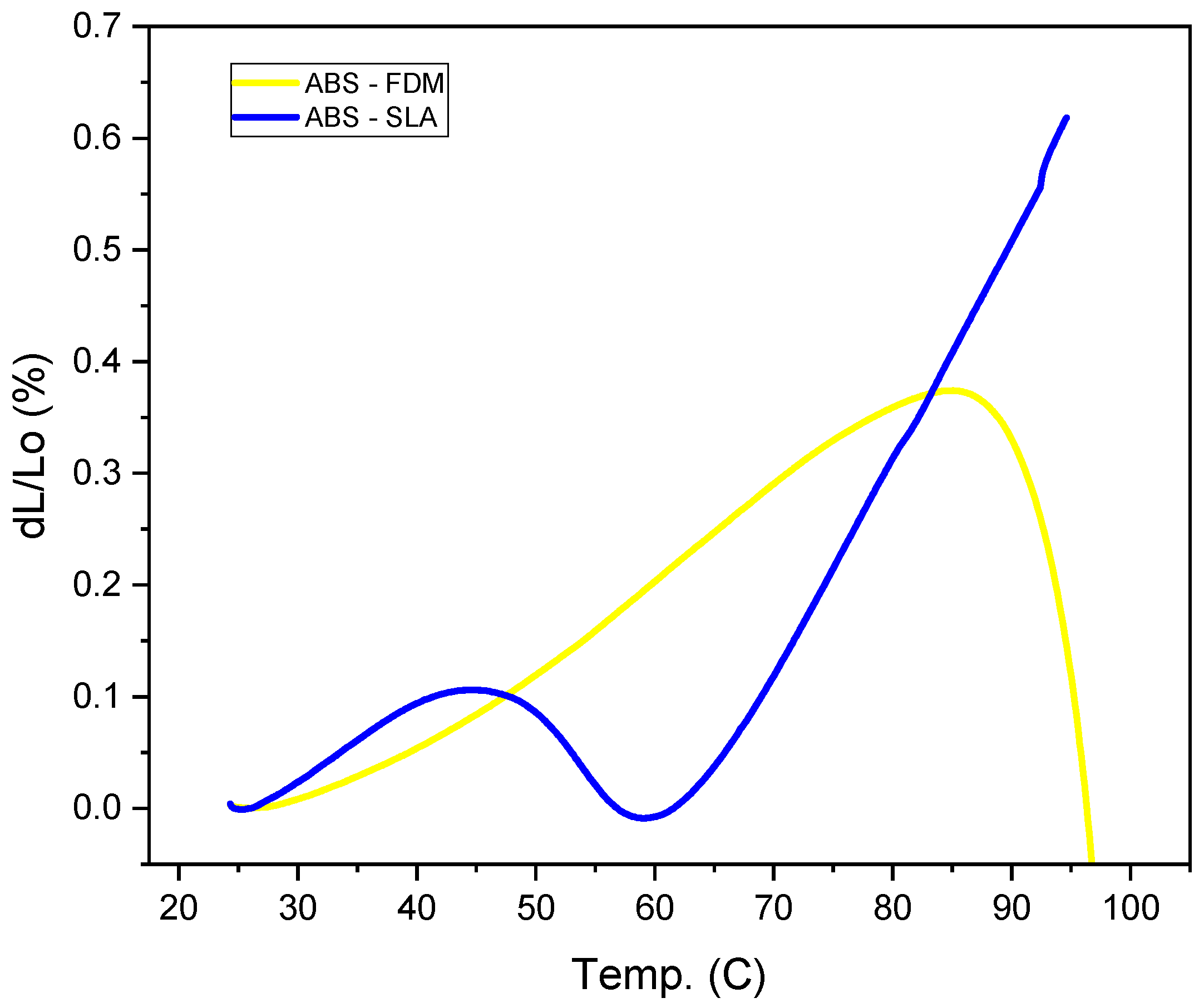 Polymers 16 02921 g011 Polymers 16 02921 g011