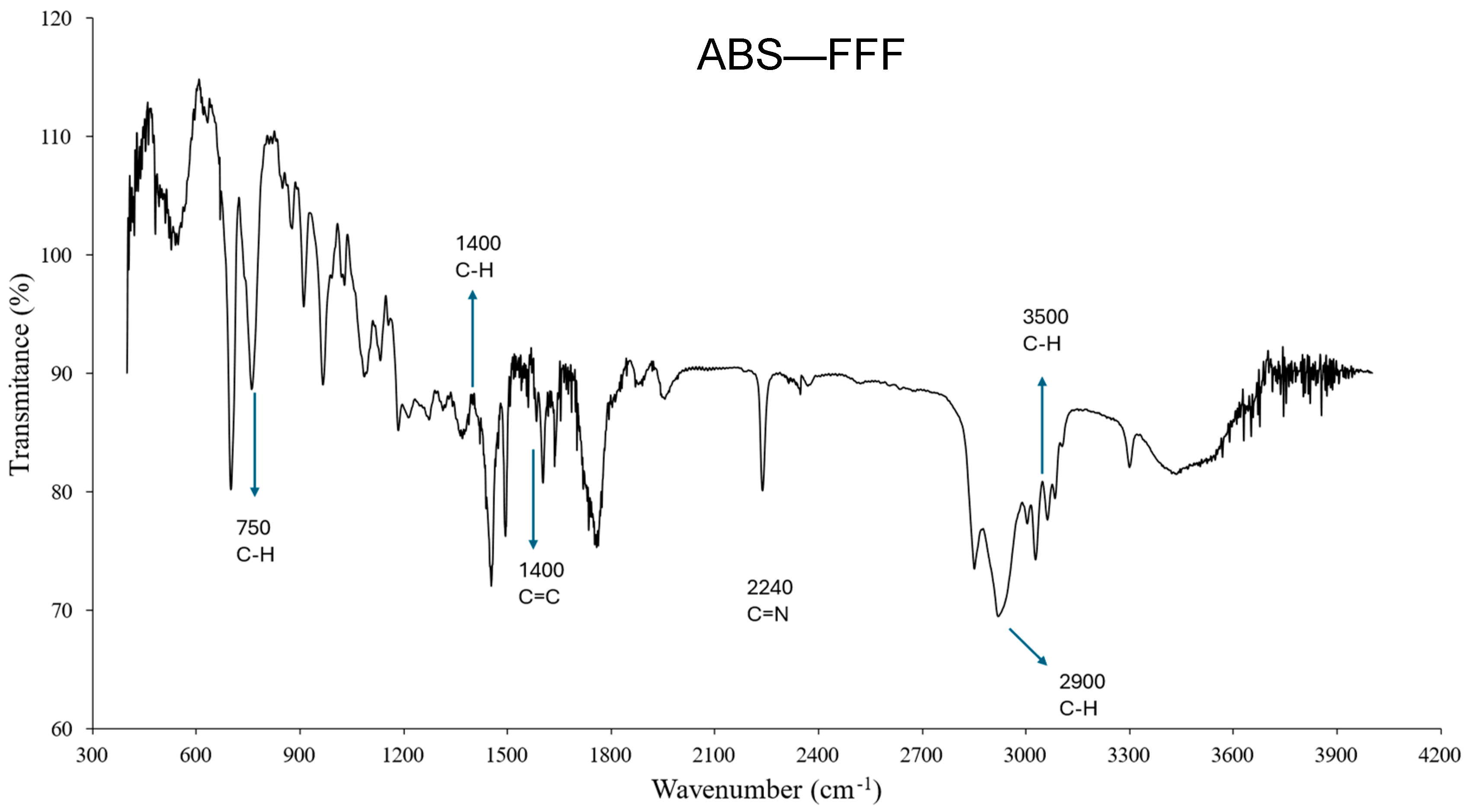 Polymers 16 02921 g013 Polymers 16 02921 g013