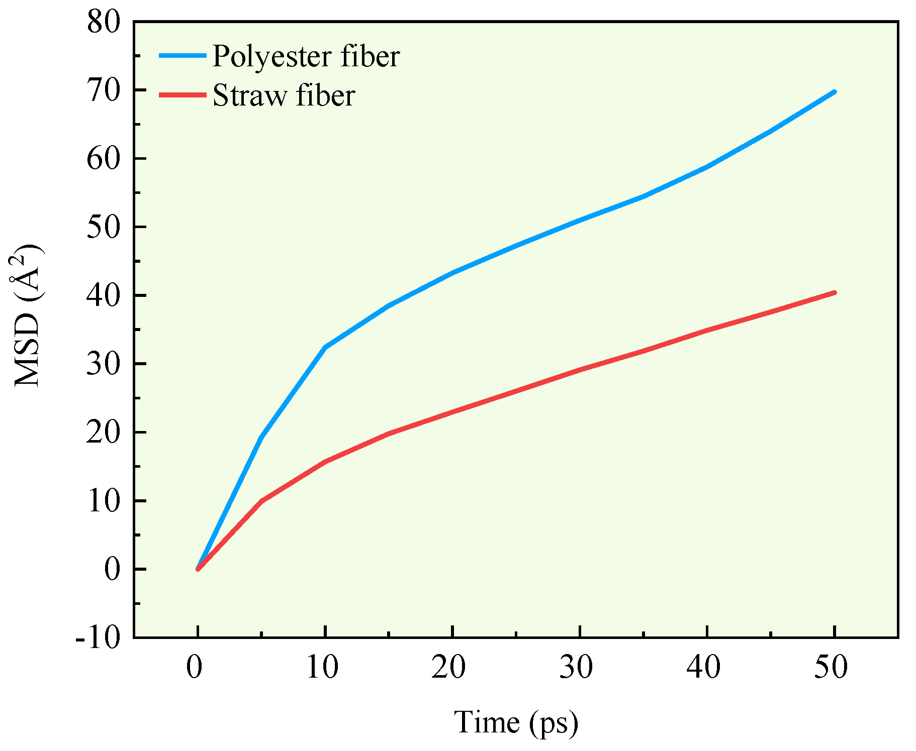 Polymers 16 02924 g012