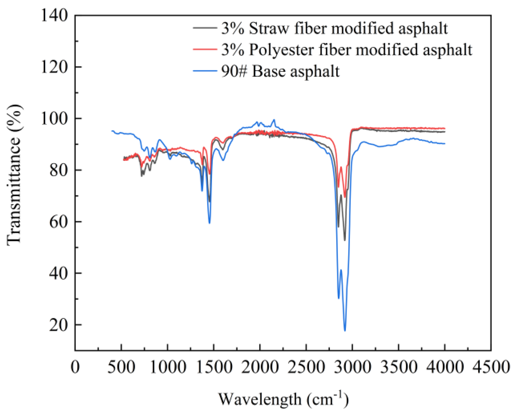 Polymers 16 02924 g013
