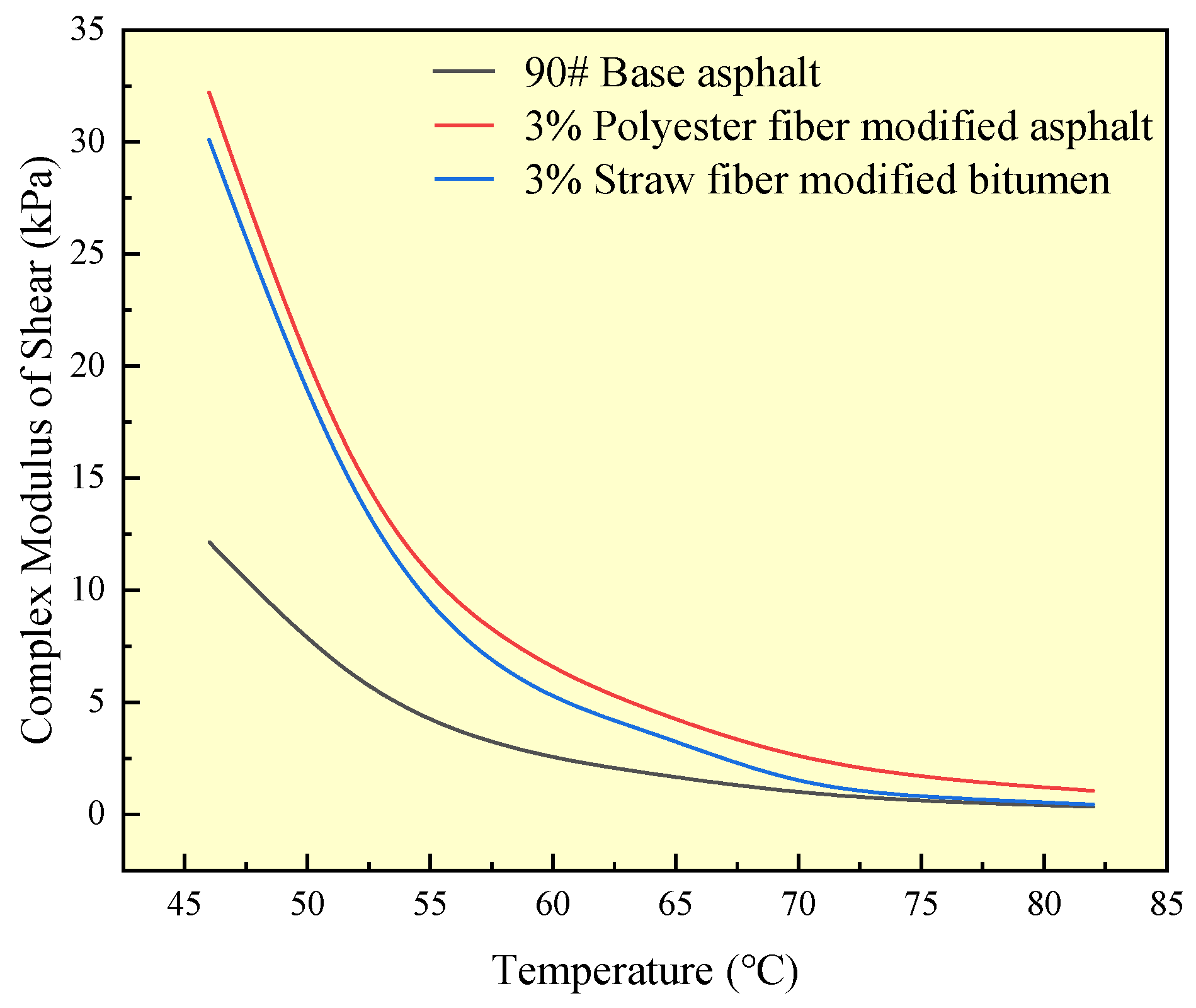 Polymers 16 02924 g014