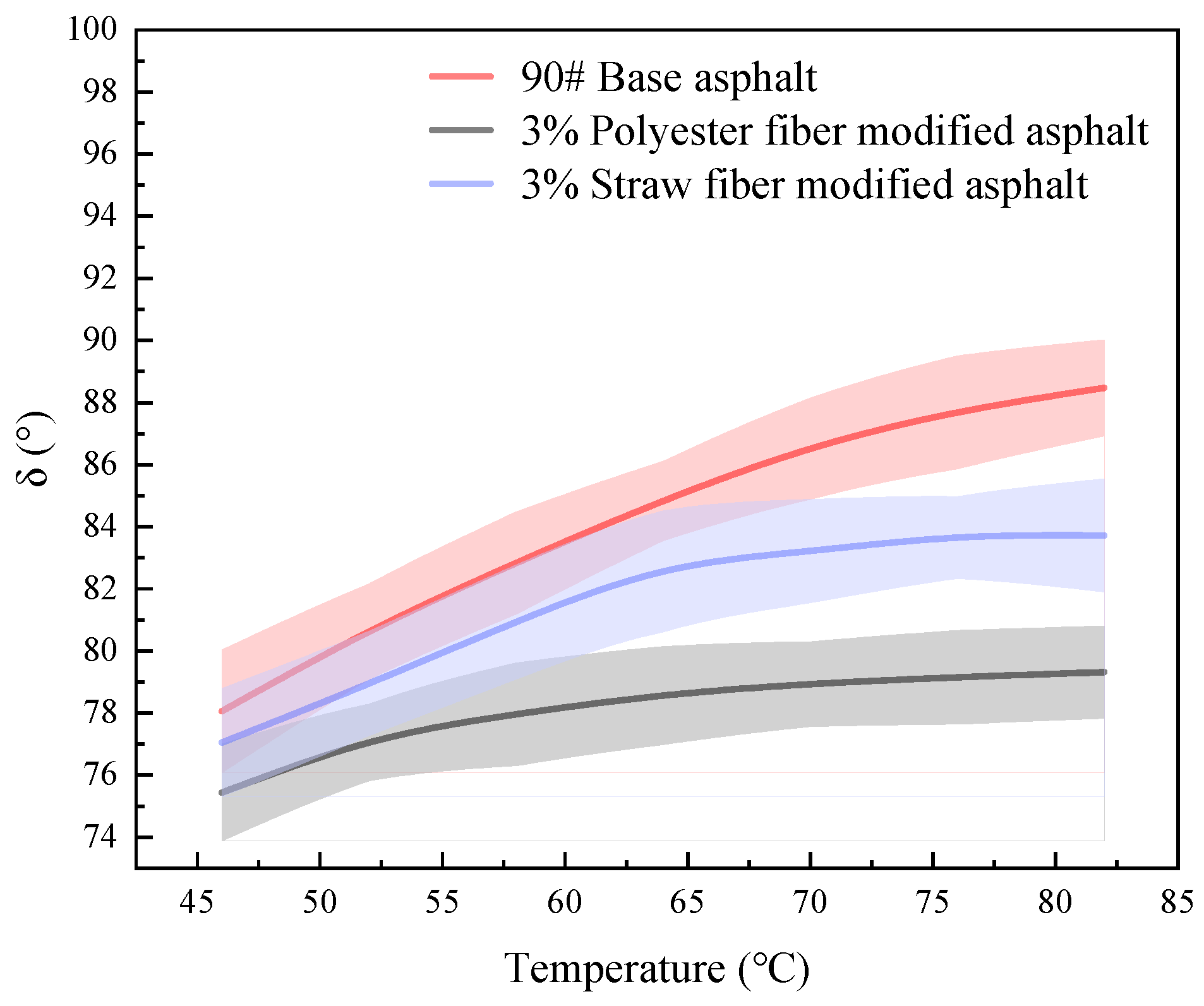 Polymers 16 02924 g015