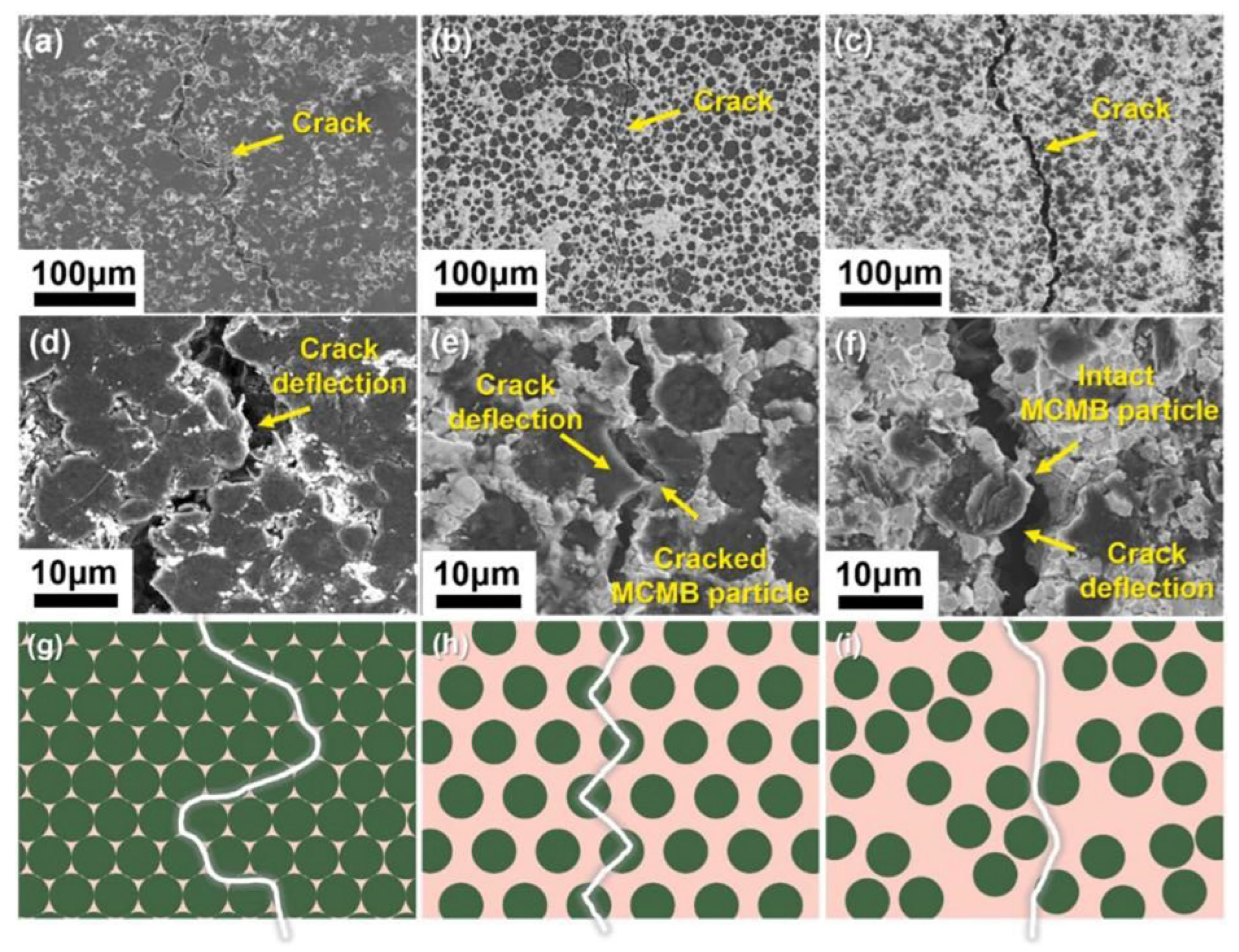 Polymers 16 02925 g011