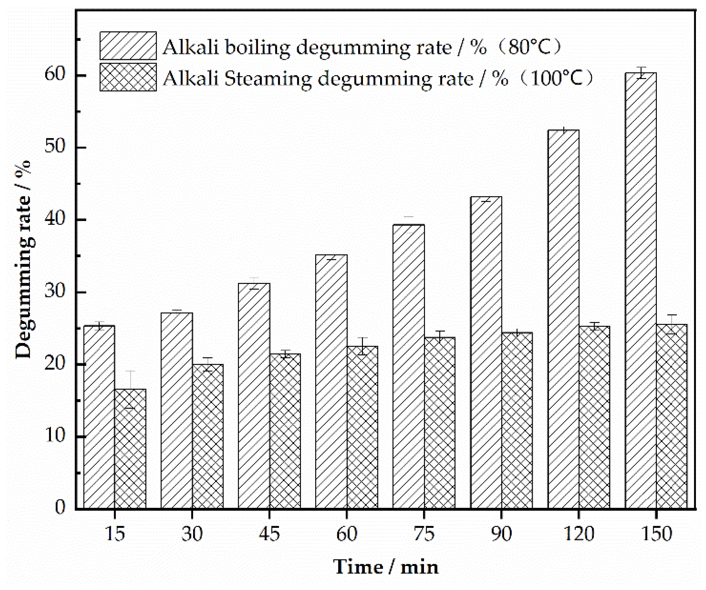Polymers 16 02926 g003