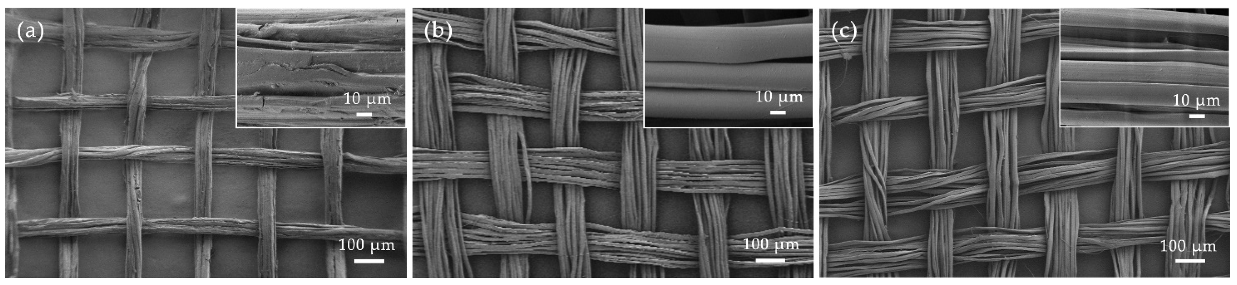 Polymers 16 02926 g004
