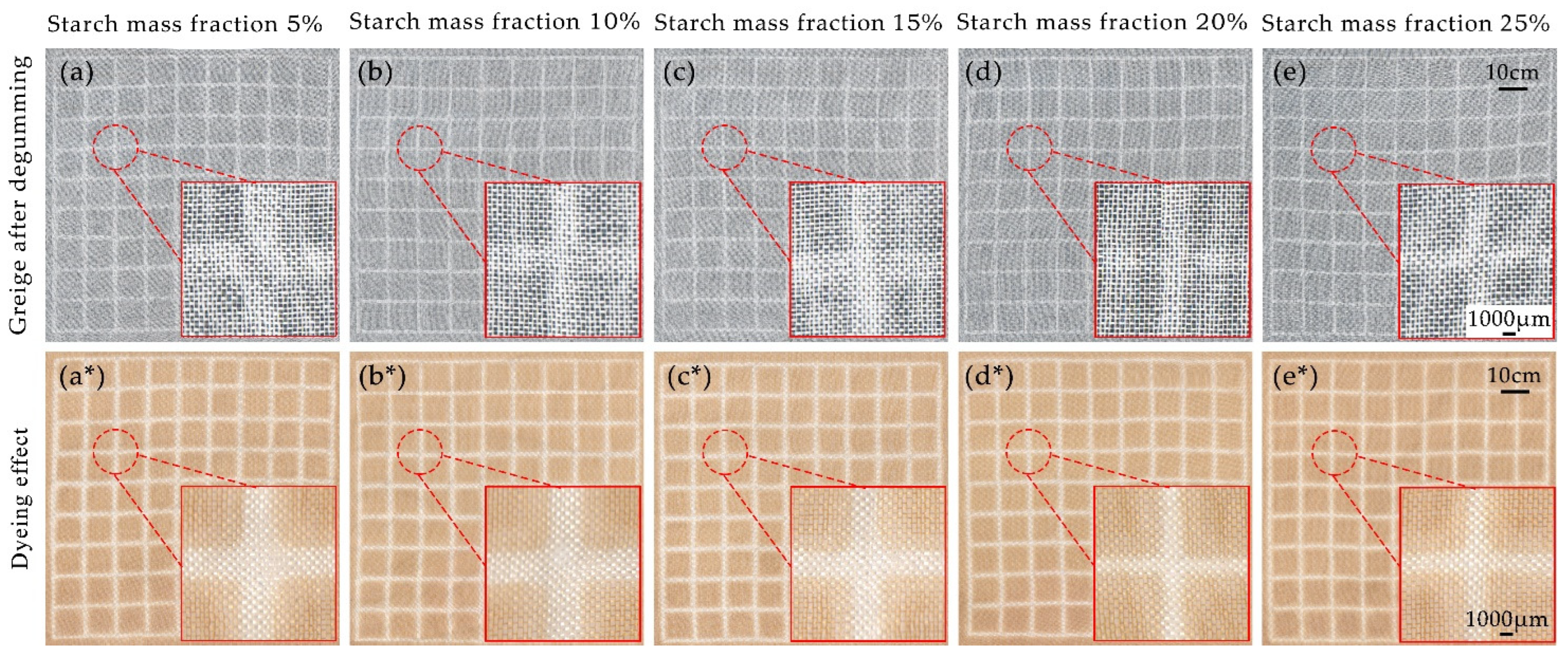 Polymers 16 02926 g007
