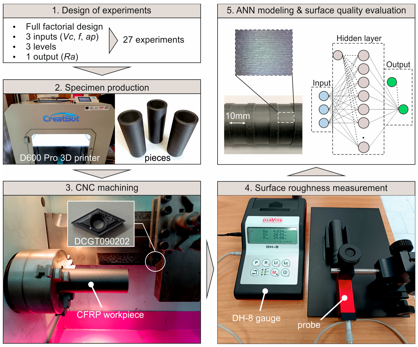 Polymers 16 02927 g001
