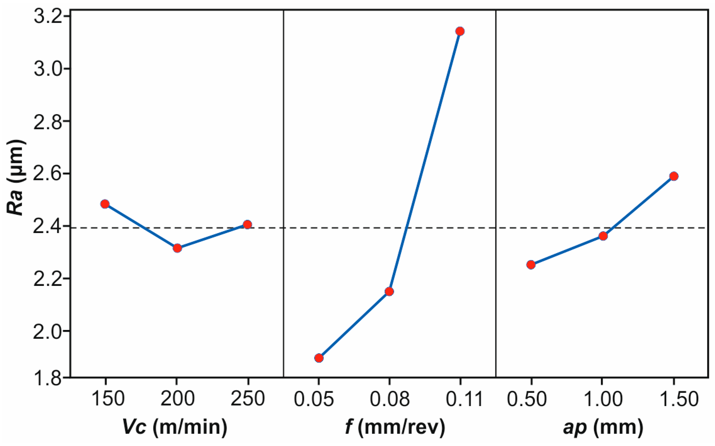 Polymers 16 02927 g004