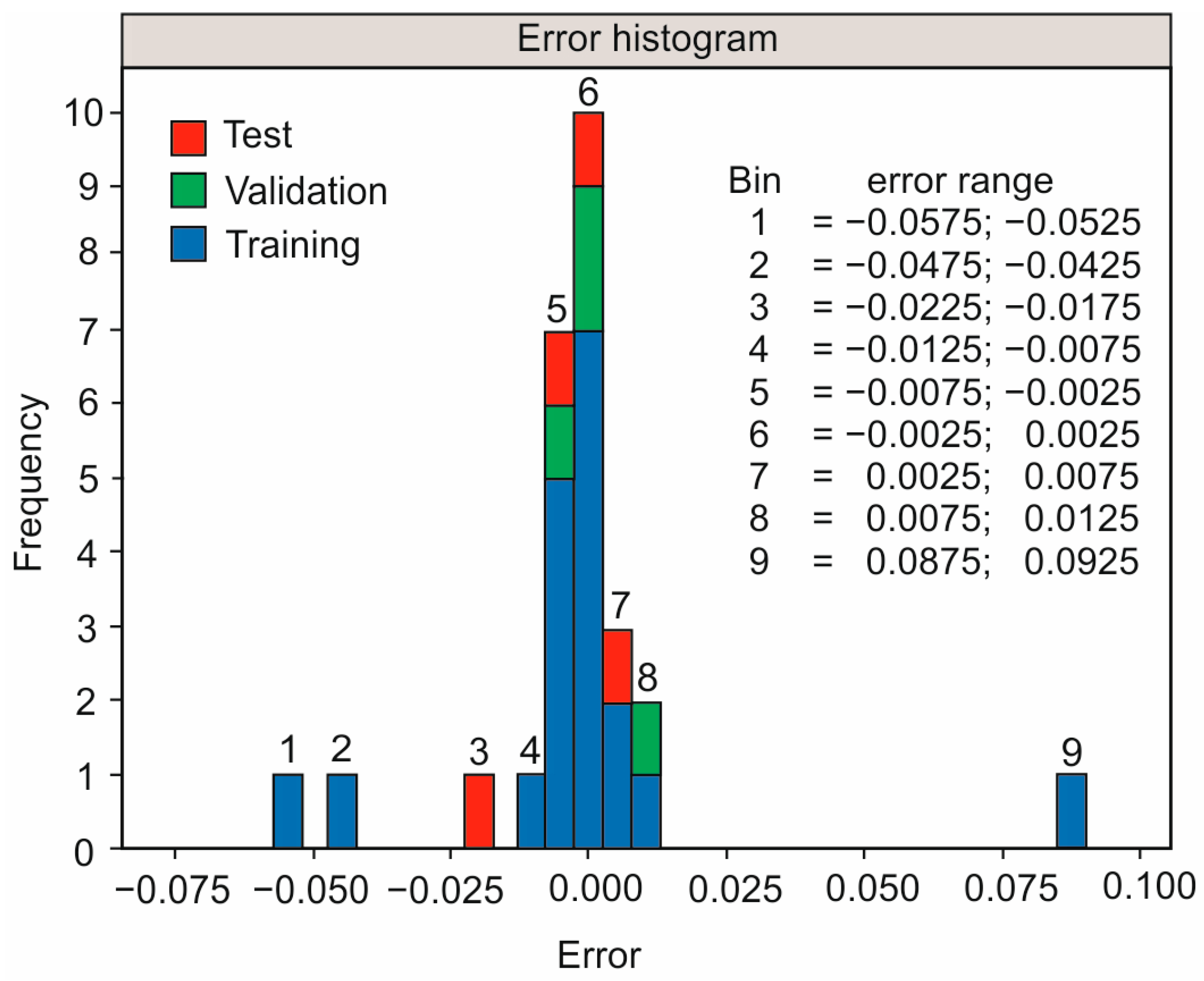 Polymers 16 02927 g008