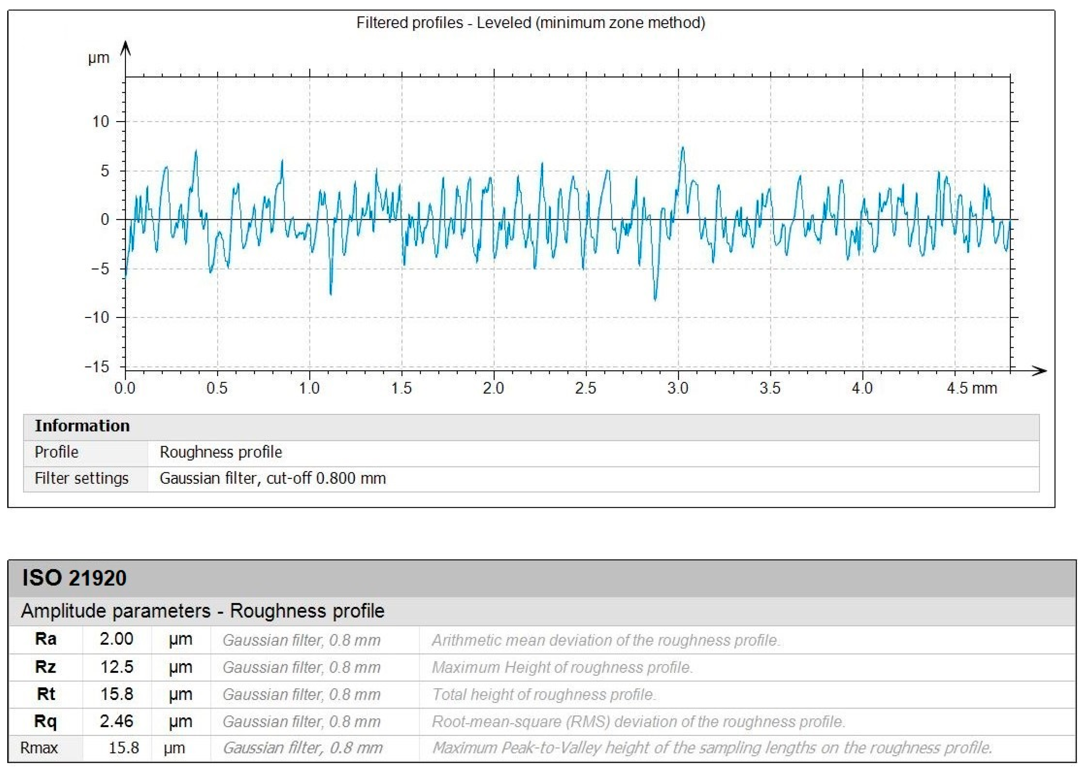 Polymers 16 02927 g011