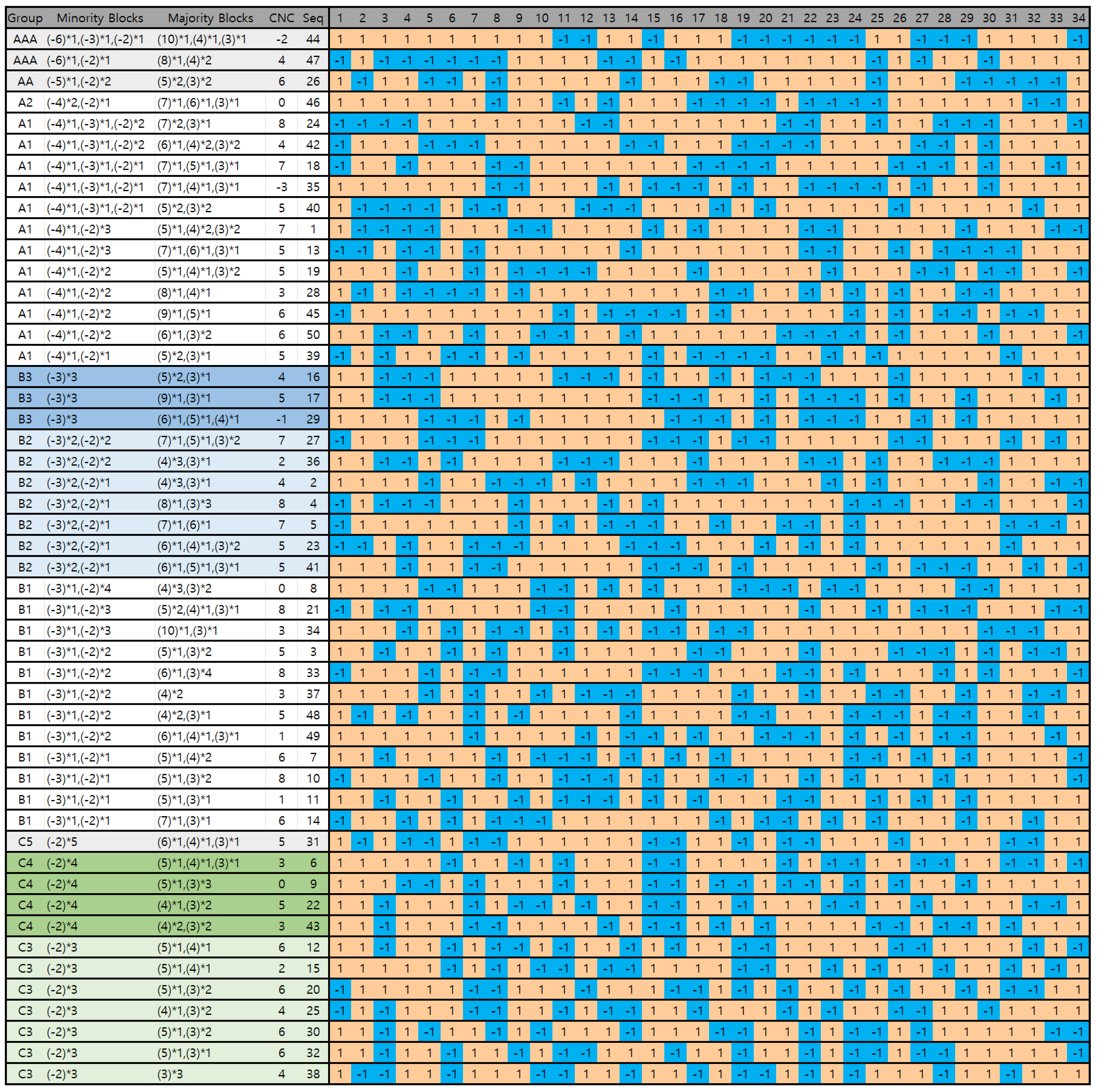 Polymers 16 02928 g001