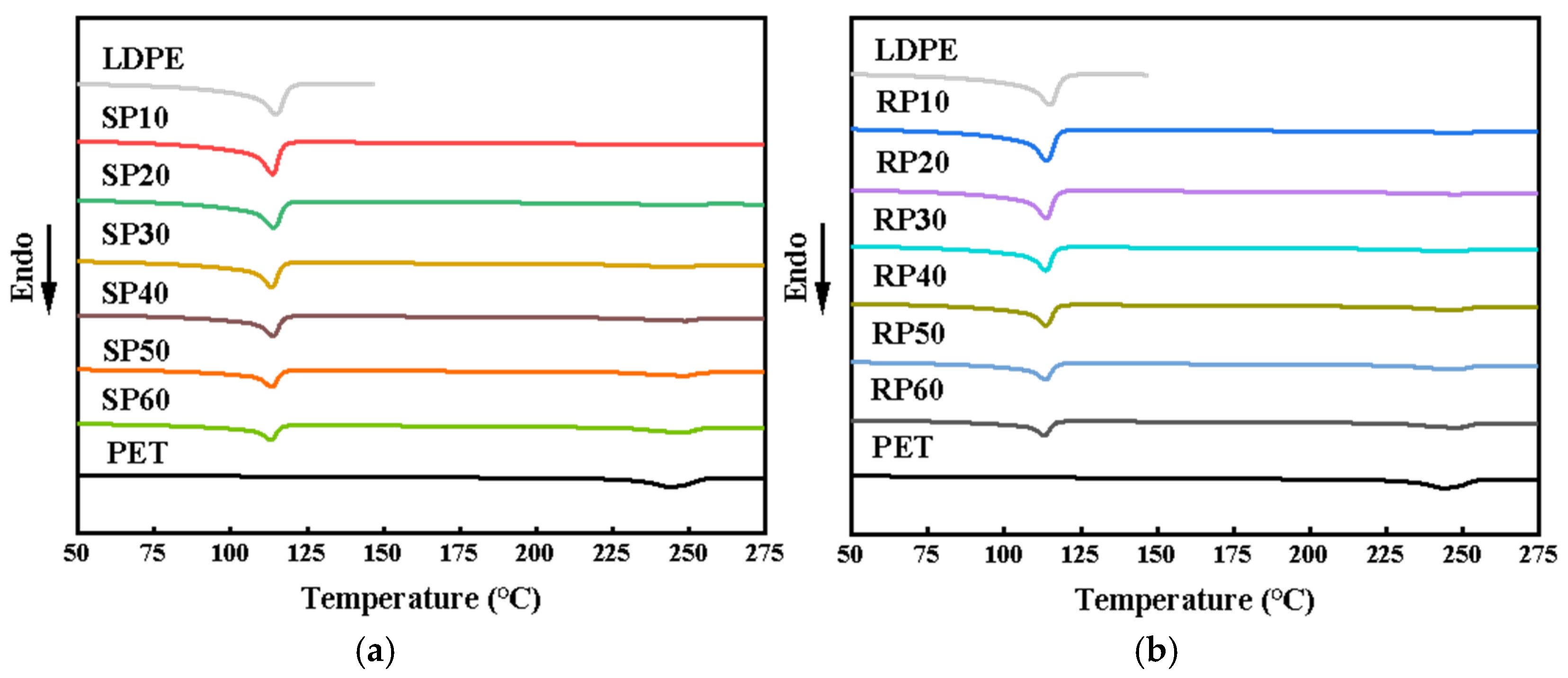 Polymers 16 02929 g007