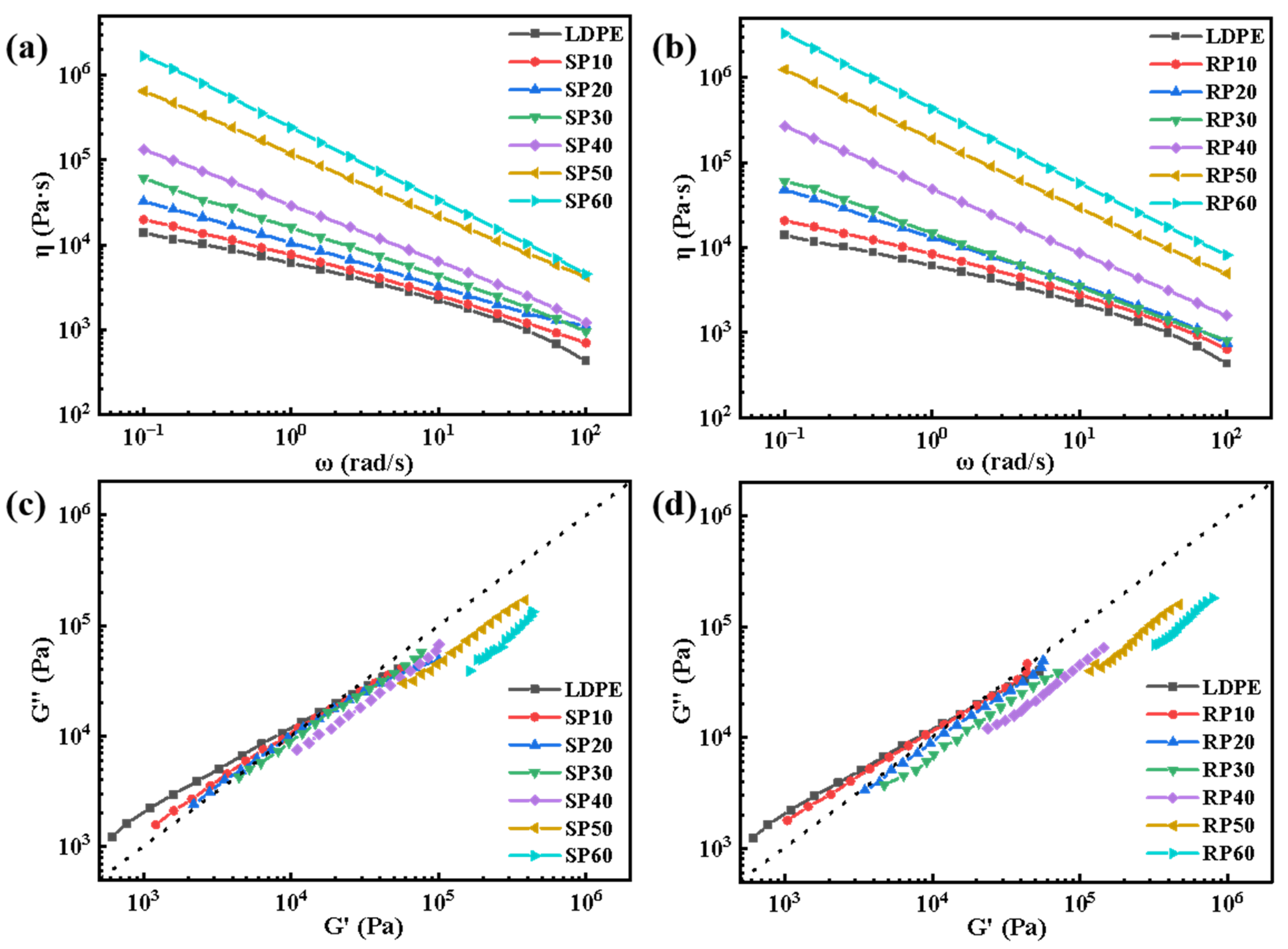 Polymers 16 02929 g010
