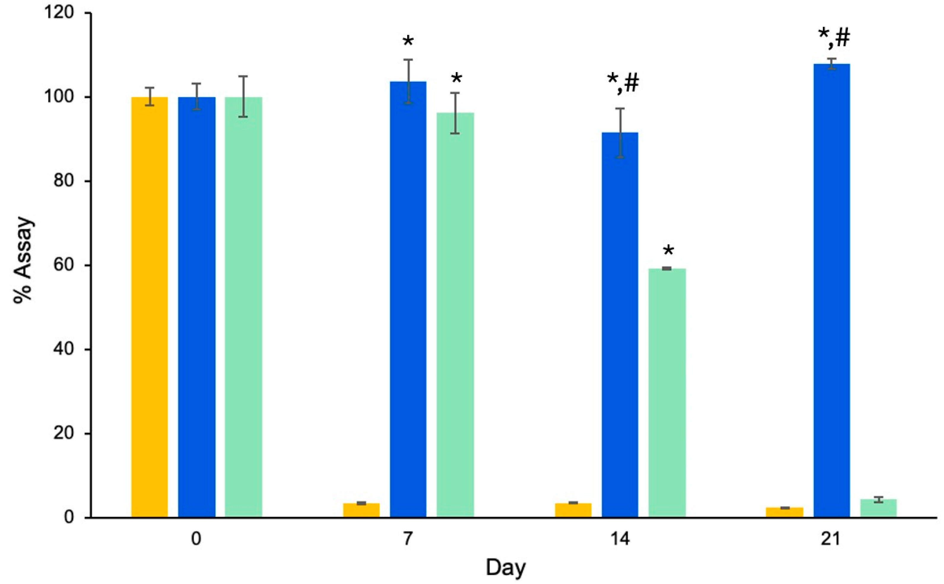 Polymers 16 02930 g003 Polymers 16 02930 g003
