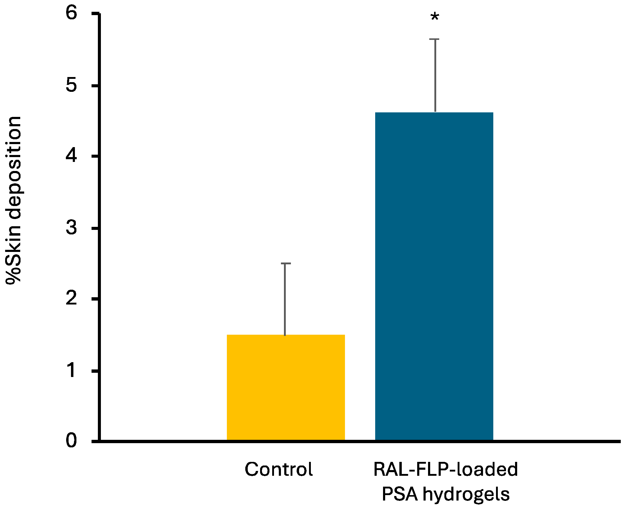 Polymers 16 02930 g007 Polymers 16 02930 g007