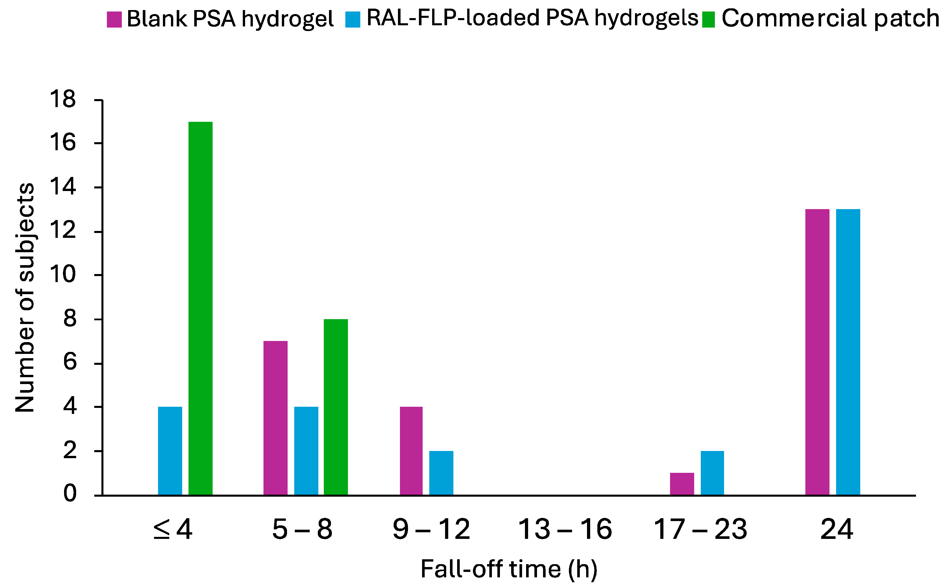 Polymers 16 02930 g009 Polymers 16 02930 g009