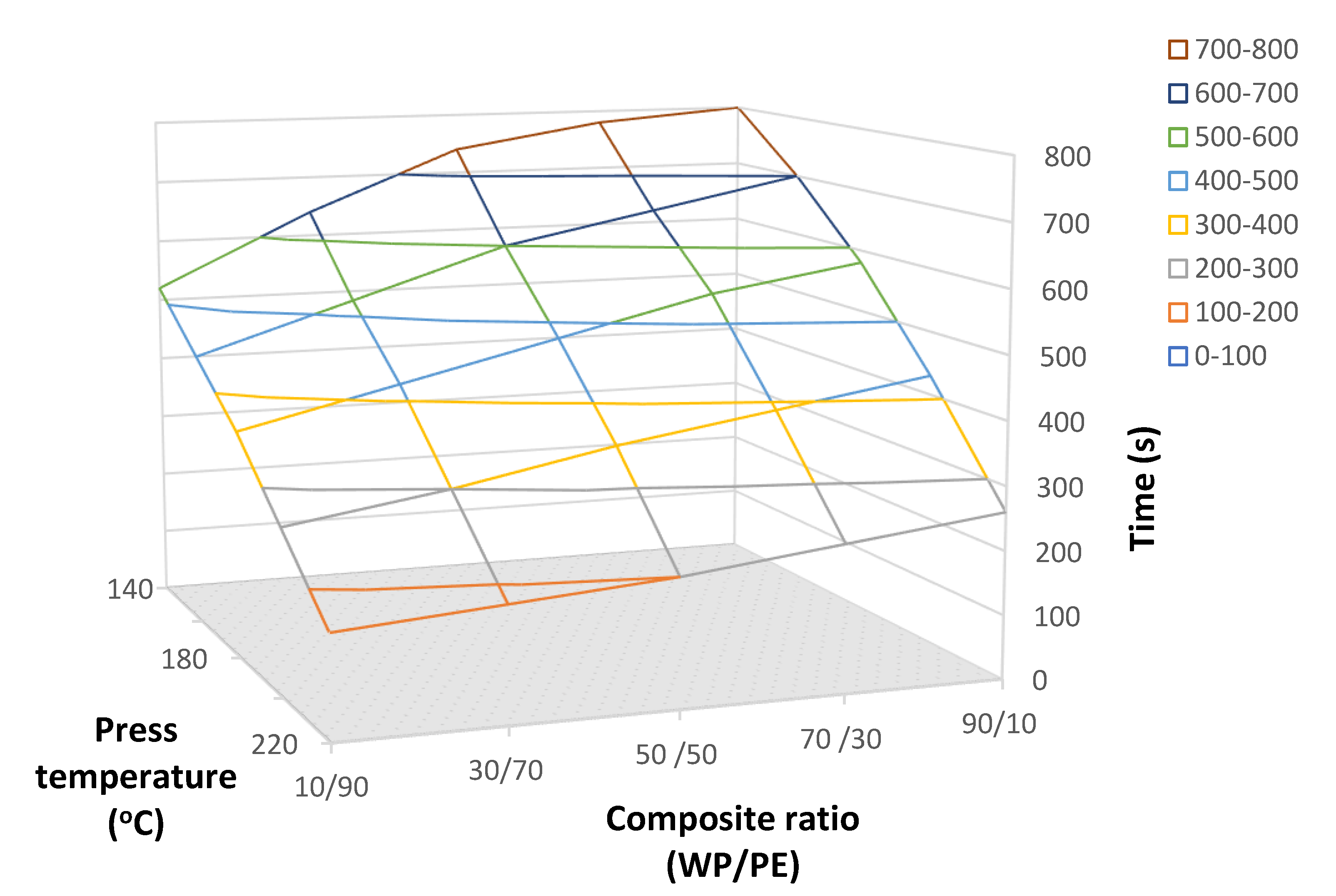 Polymers 16 02931 g002