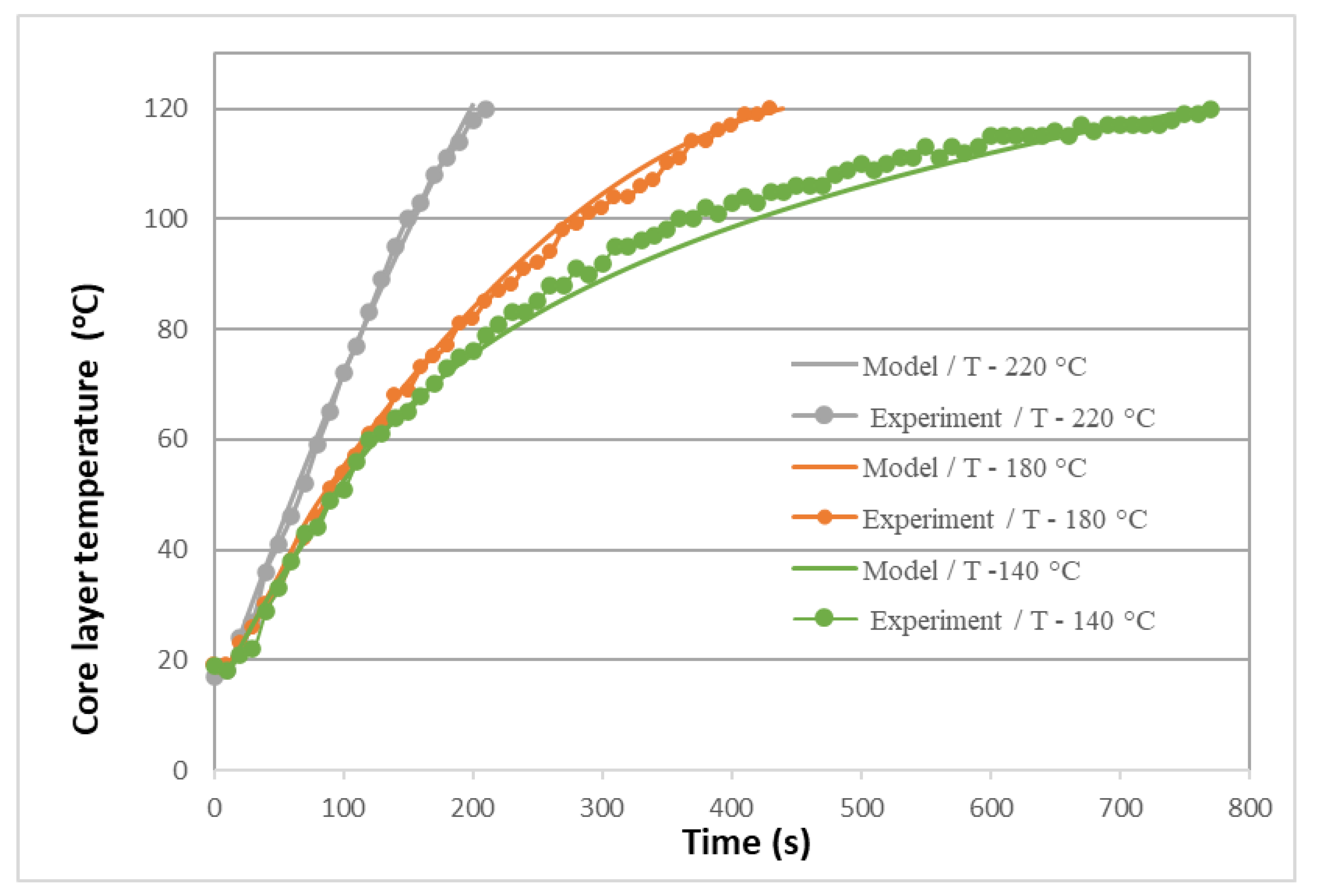 Polymers 16 02931 g004