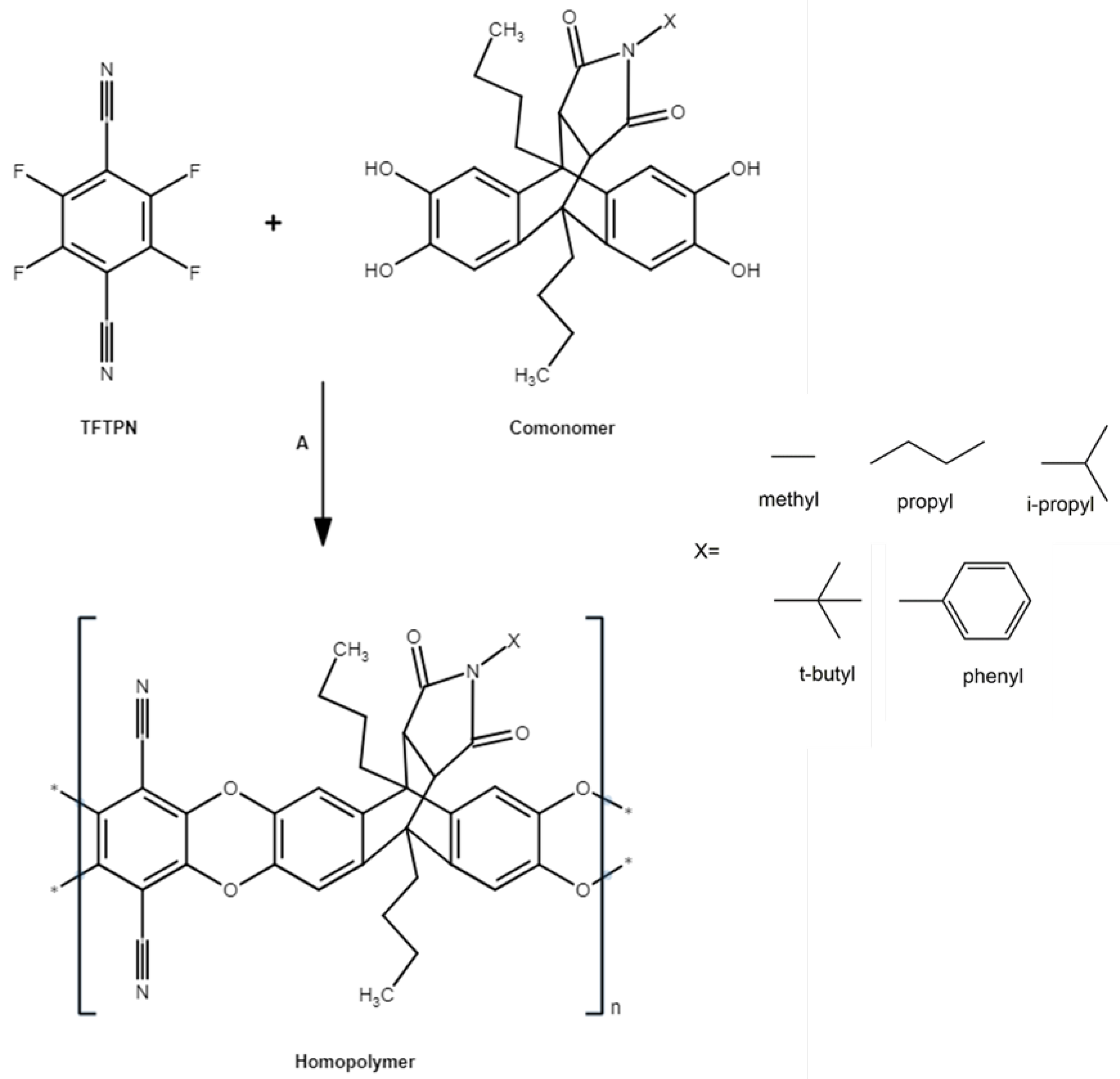 Polymers 16 02932 g001