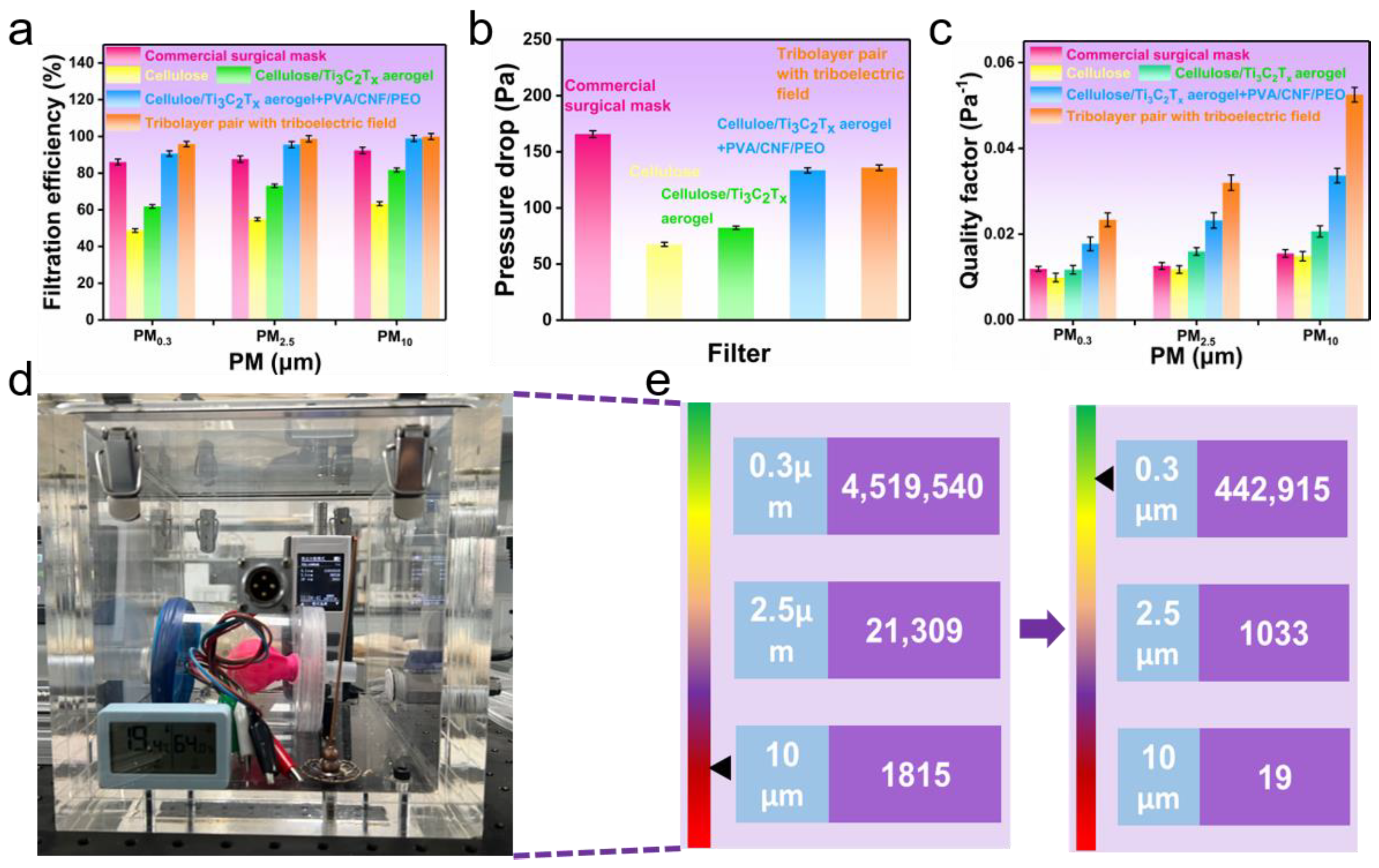 Polymers 16 02933 g007