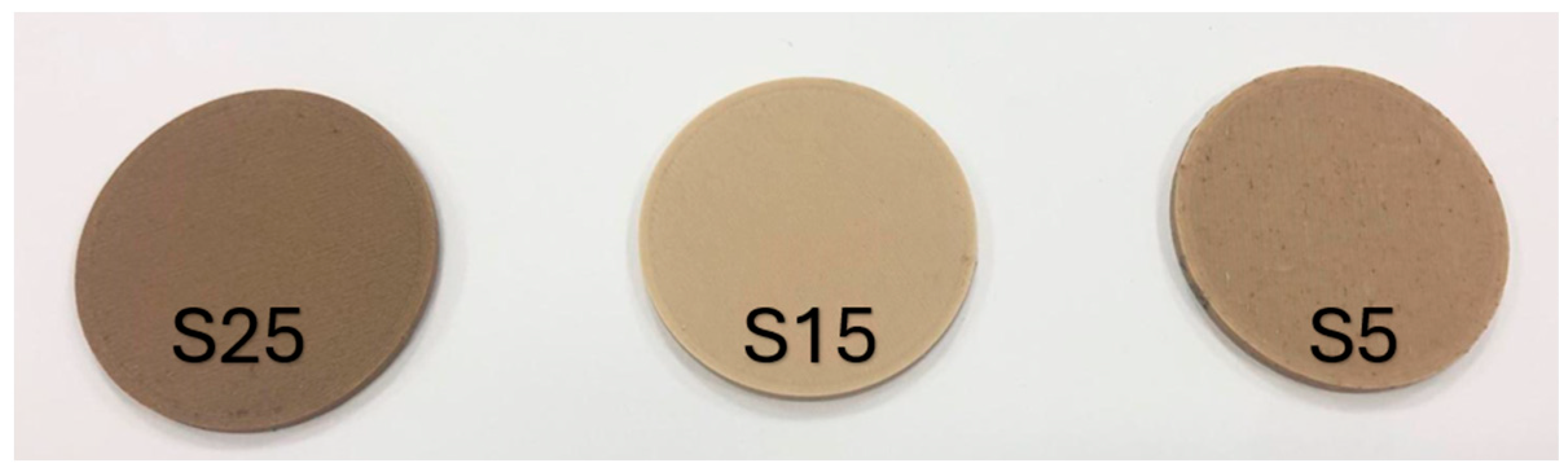 Polymers 16 02934 g002