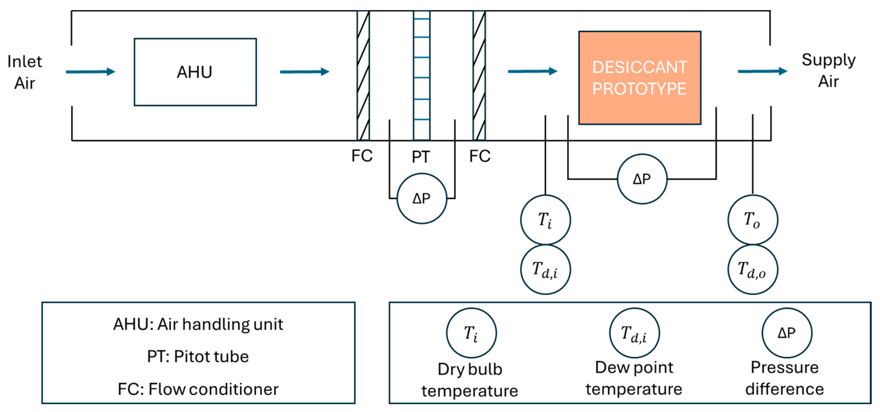 Polymers 16 02934 g006