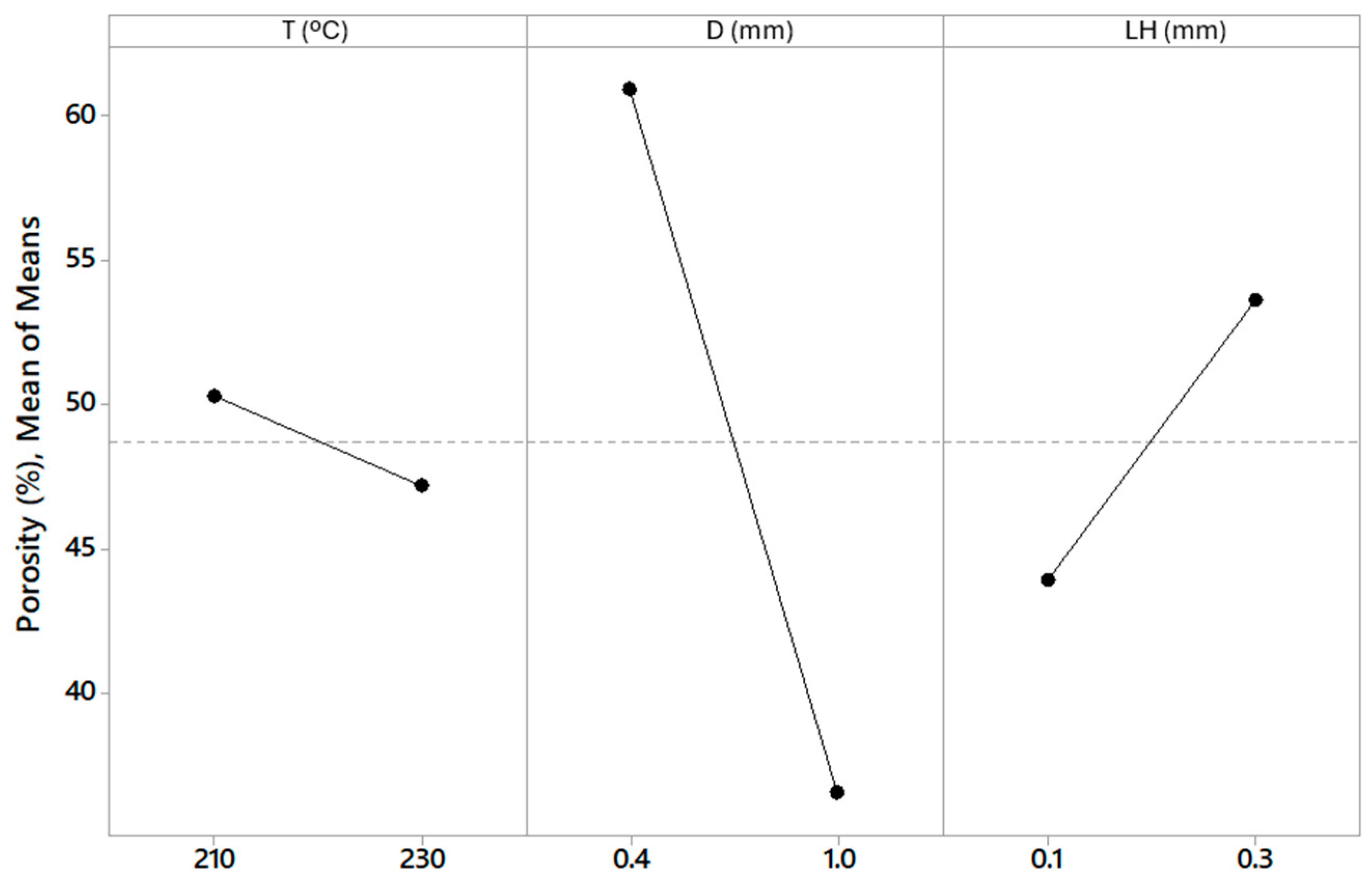 Polymers 16 02934 g009